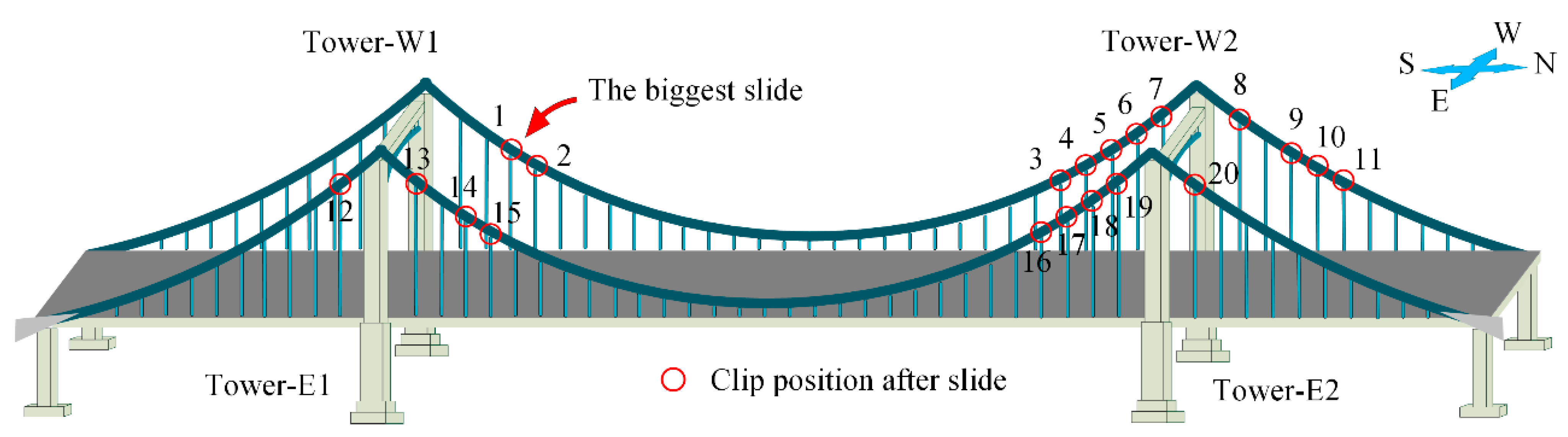 Symmetry 13 01514 g005