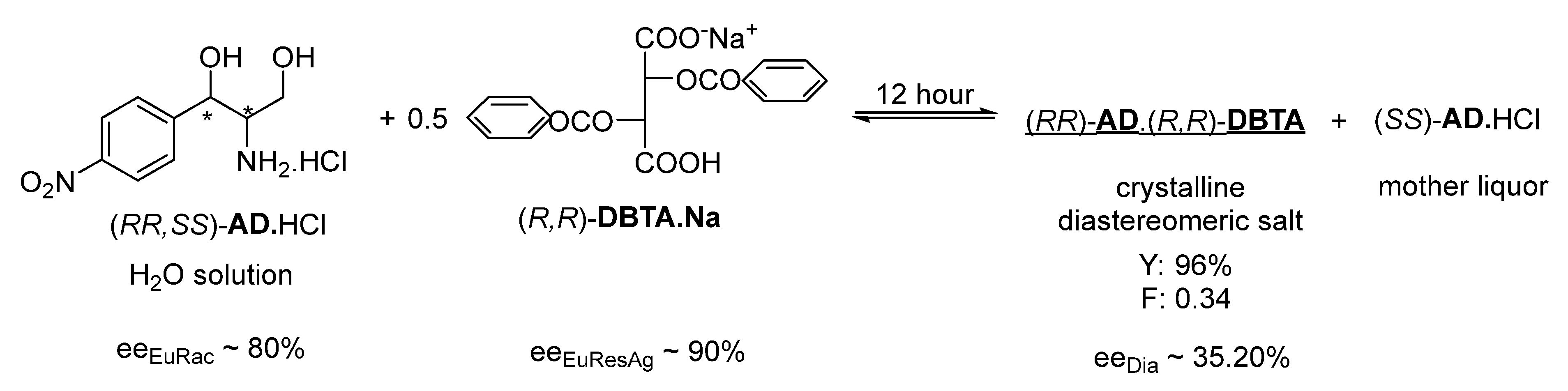 Symmetry 13 01516 g002 Symmetry 13 01516 g002