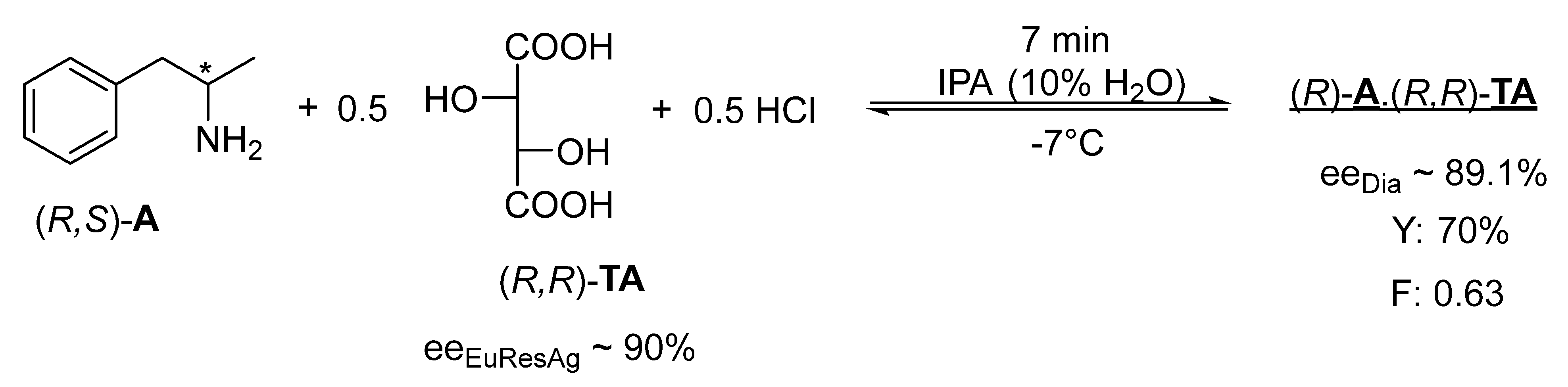 Symmetry 13 01516 g004 Symmetry 13 01516 g004