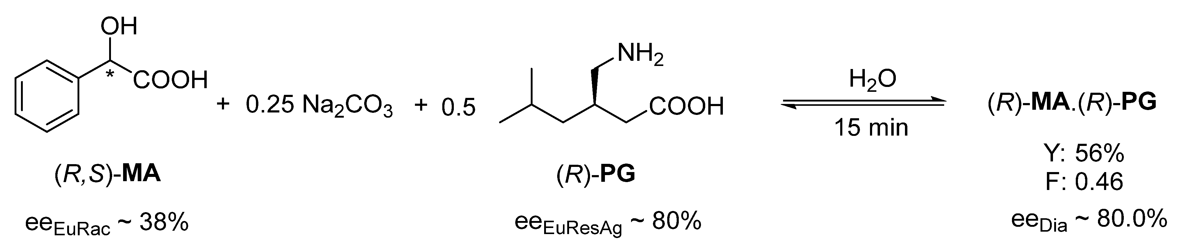 Symmetry 13 01516 g005 Symmetry 13 01516 g005