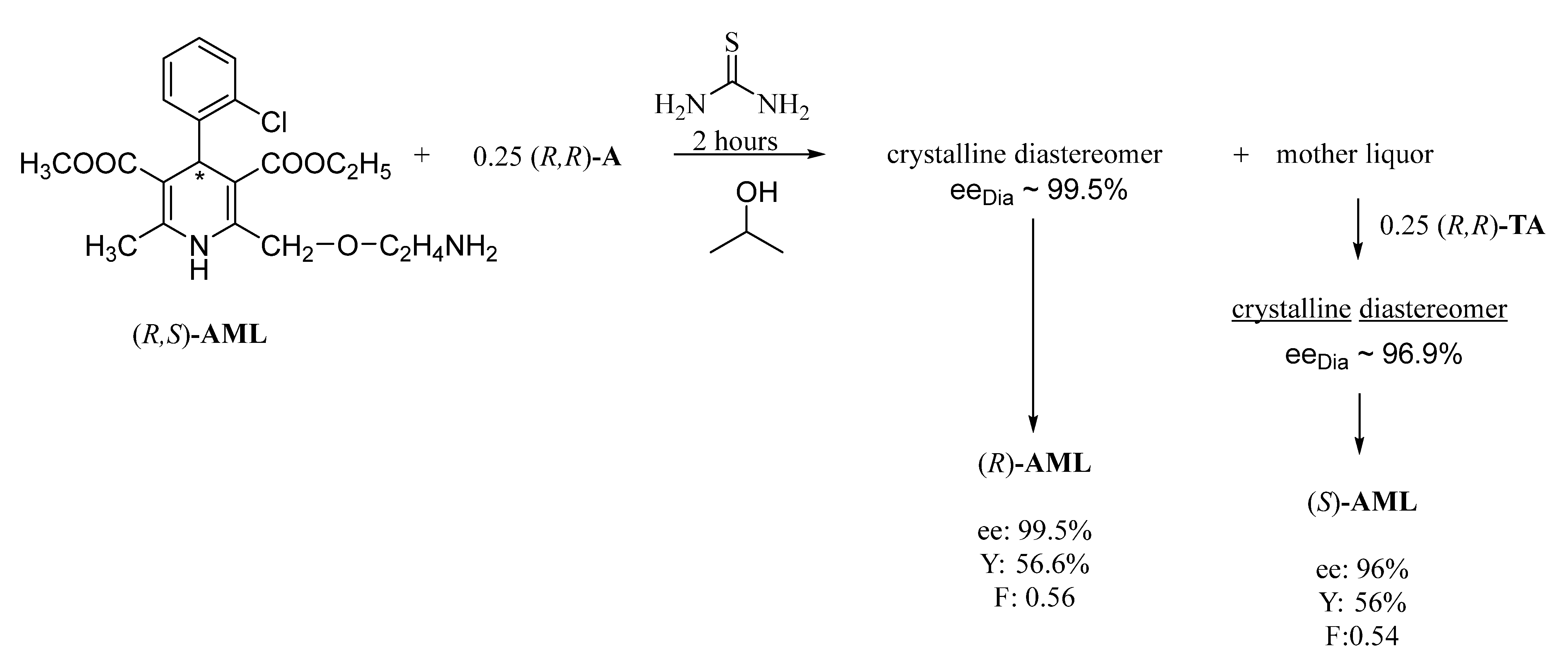 Symmetry 13 01516 g007 Symmetry 13 01516 g007