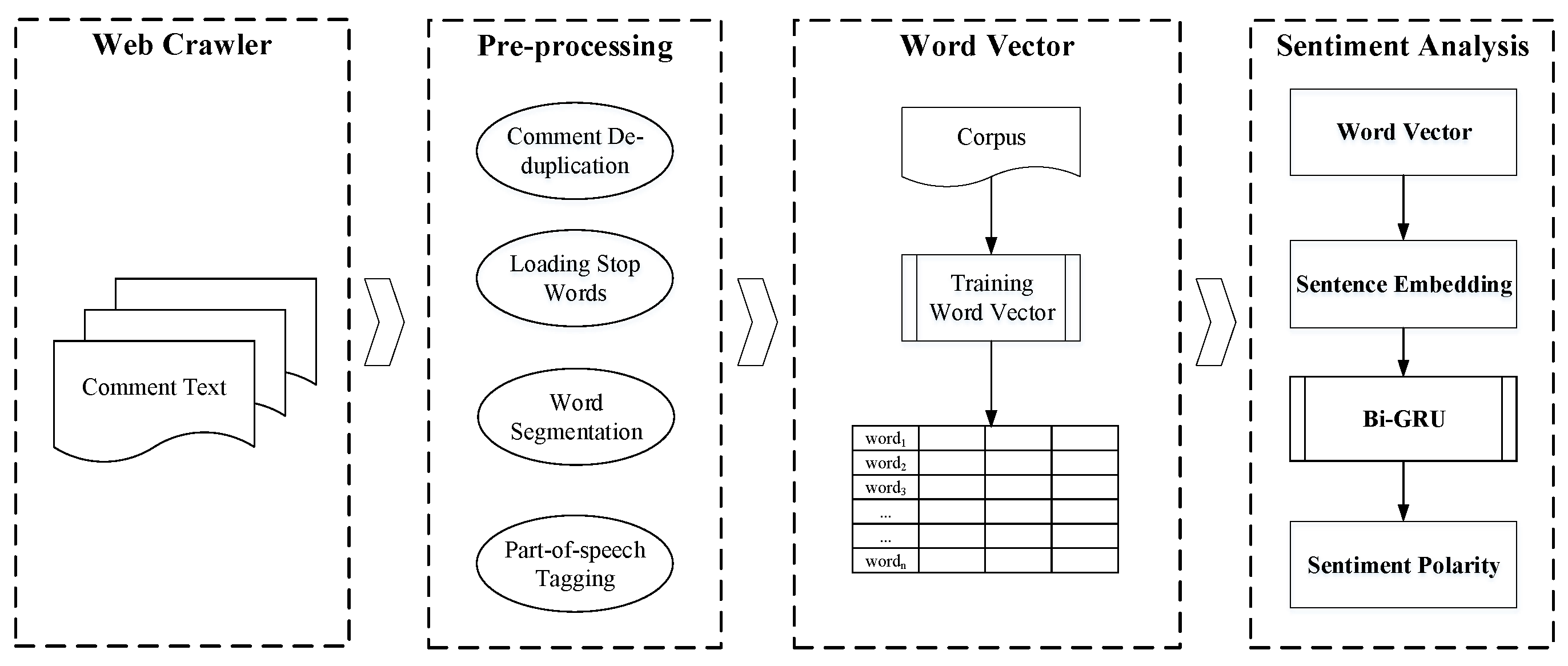 Symmetry 13 01517 g001
