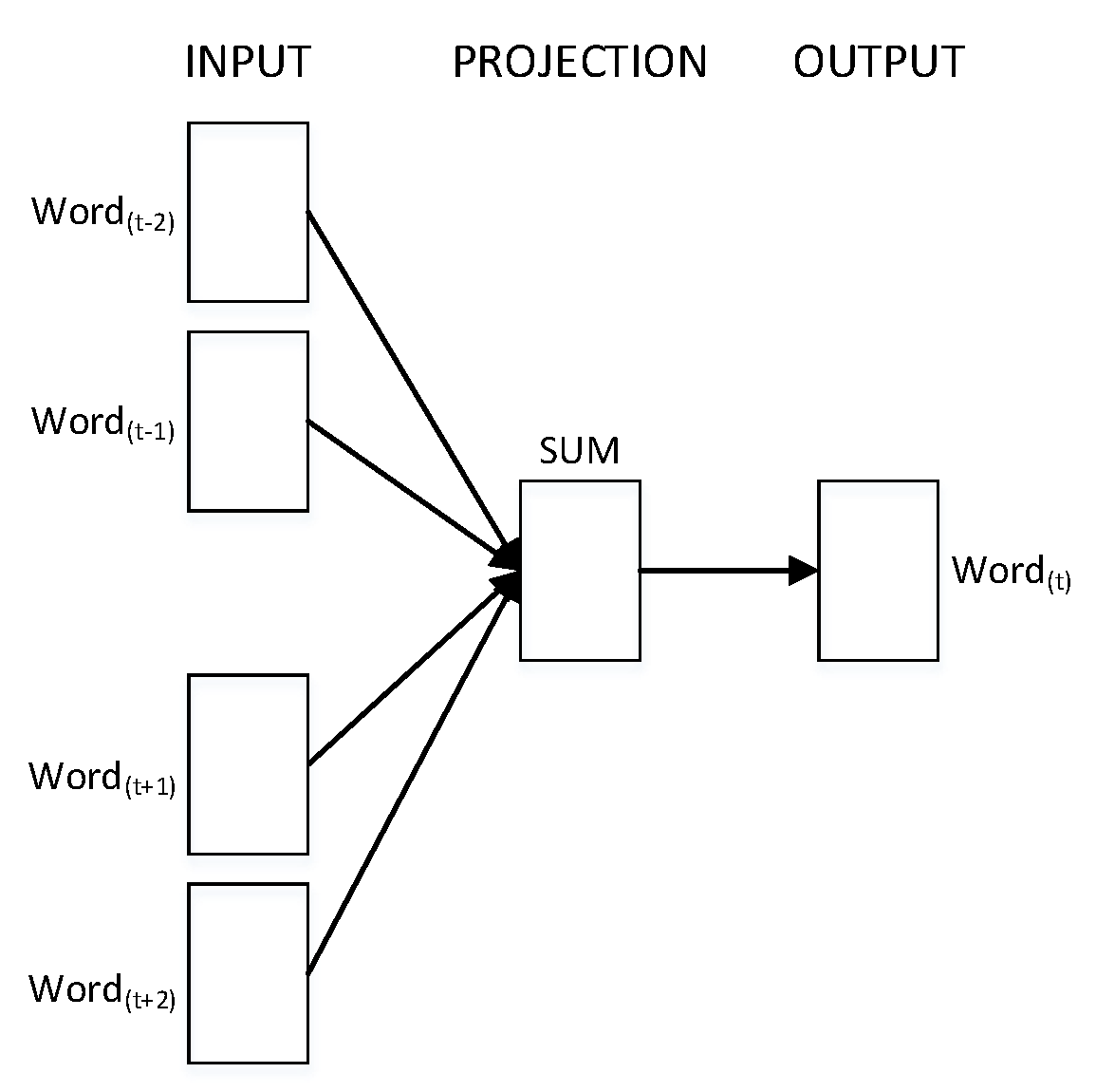 Symmetry 13 01517 g002