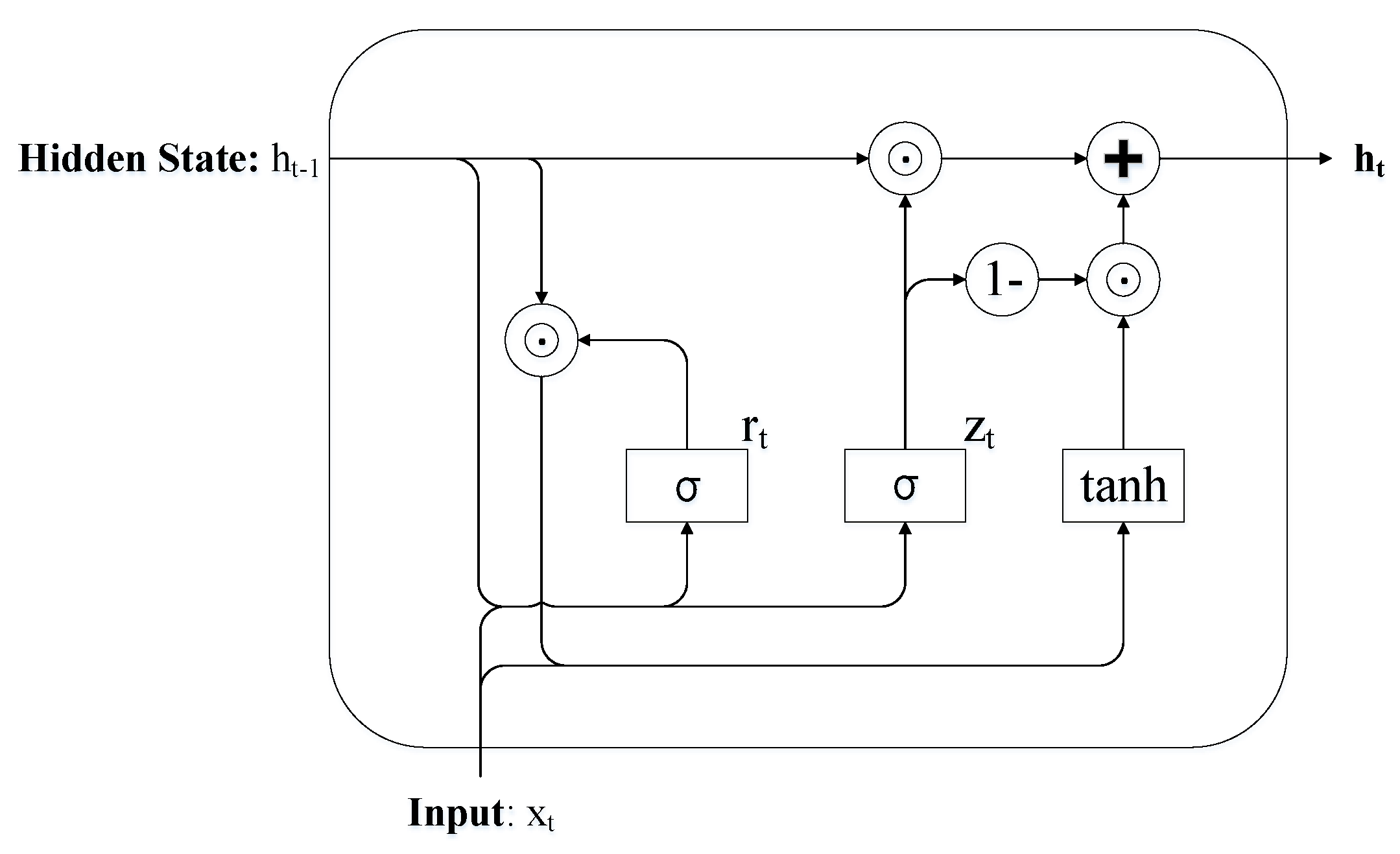 Symmetry 13 01517 g003