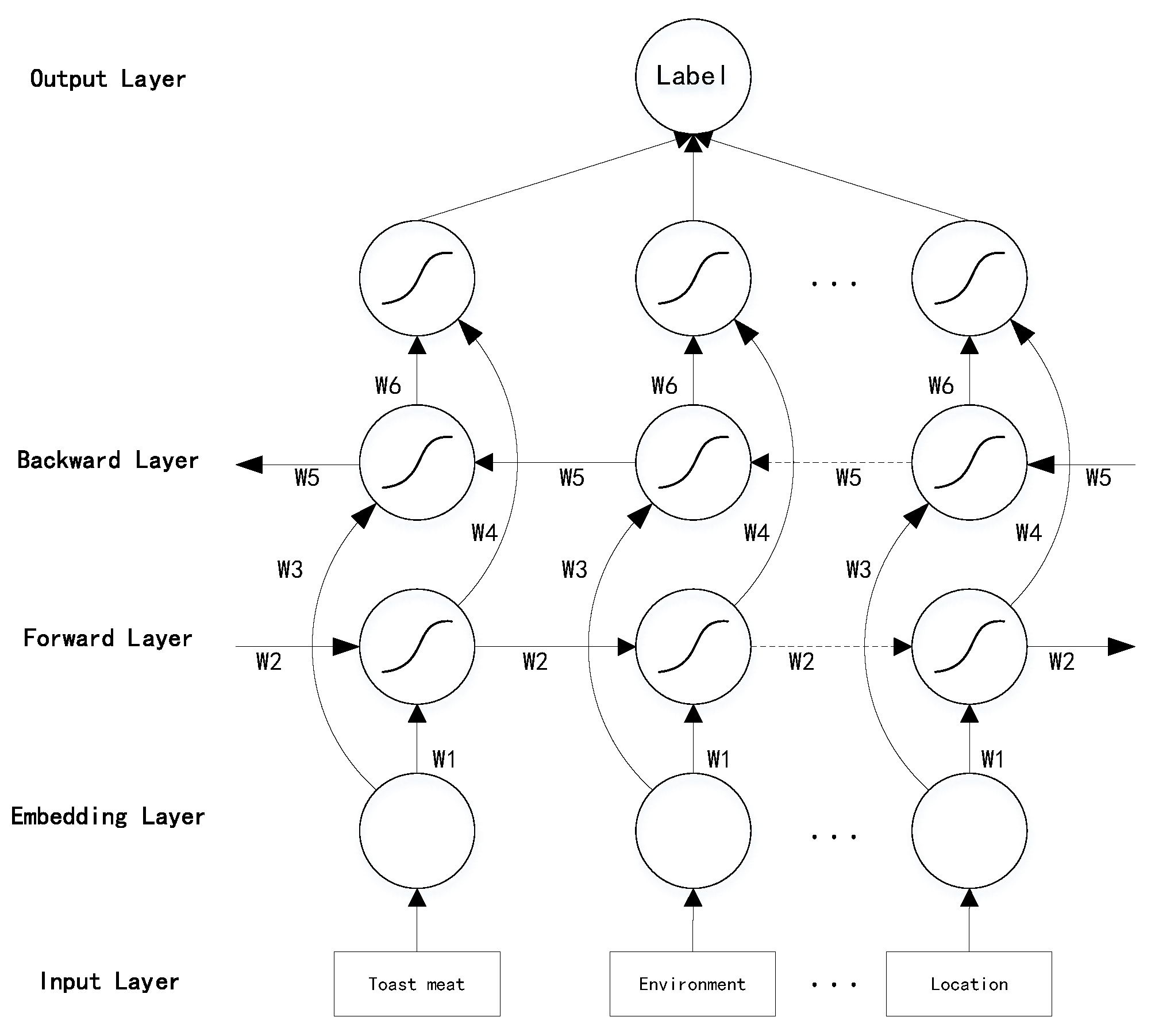 Symmetry 13 01517 g004