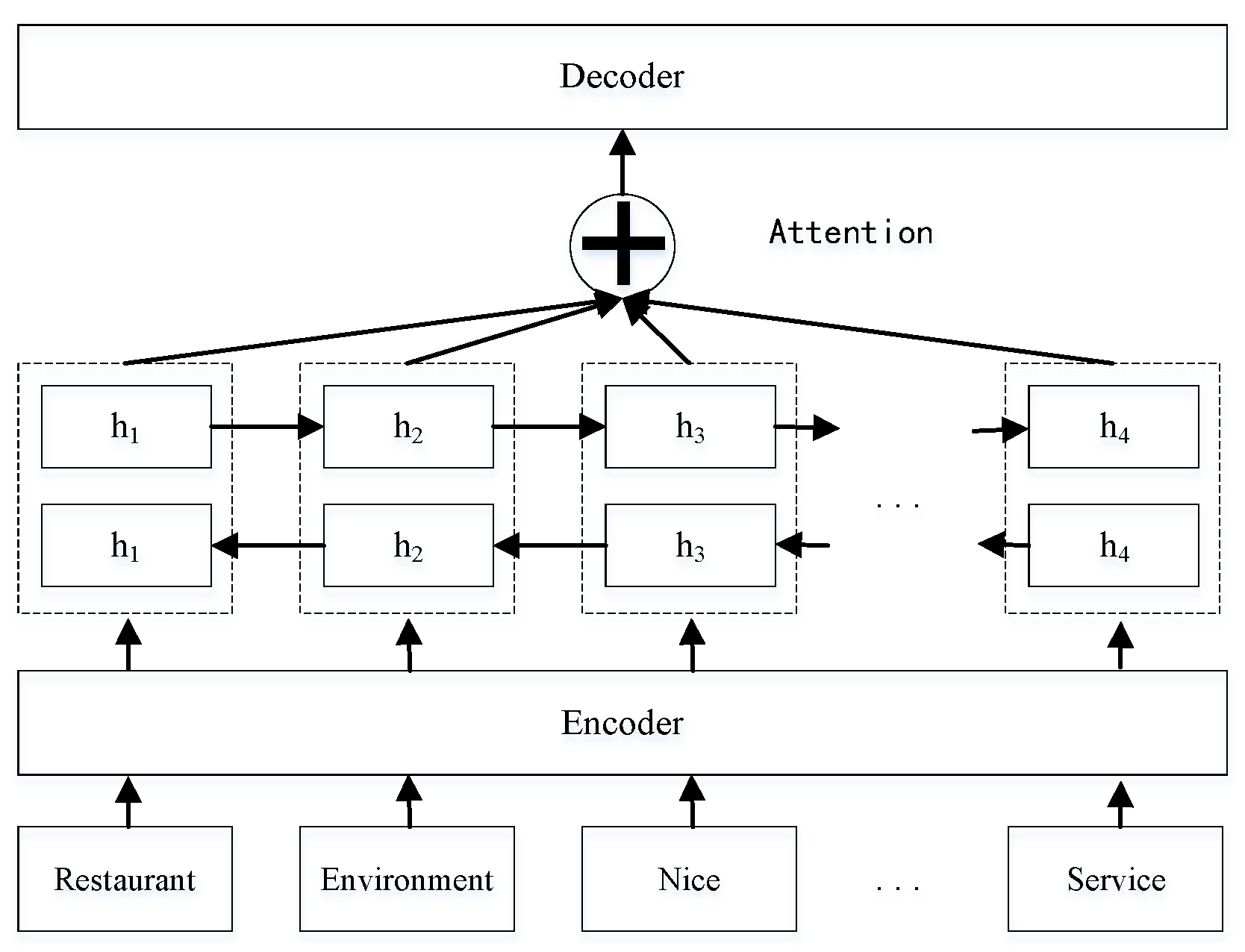 Symmetry 13 01517 g005