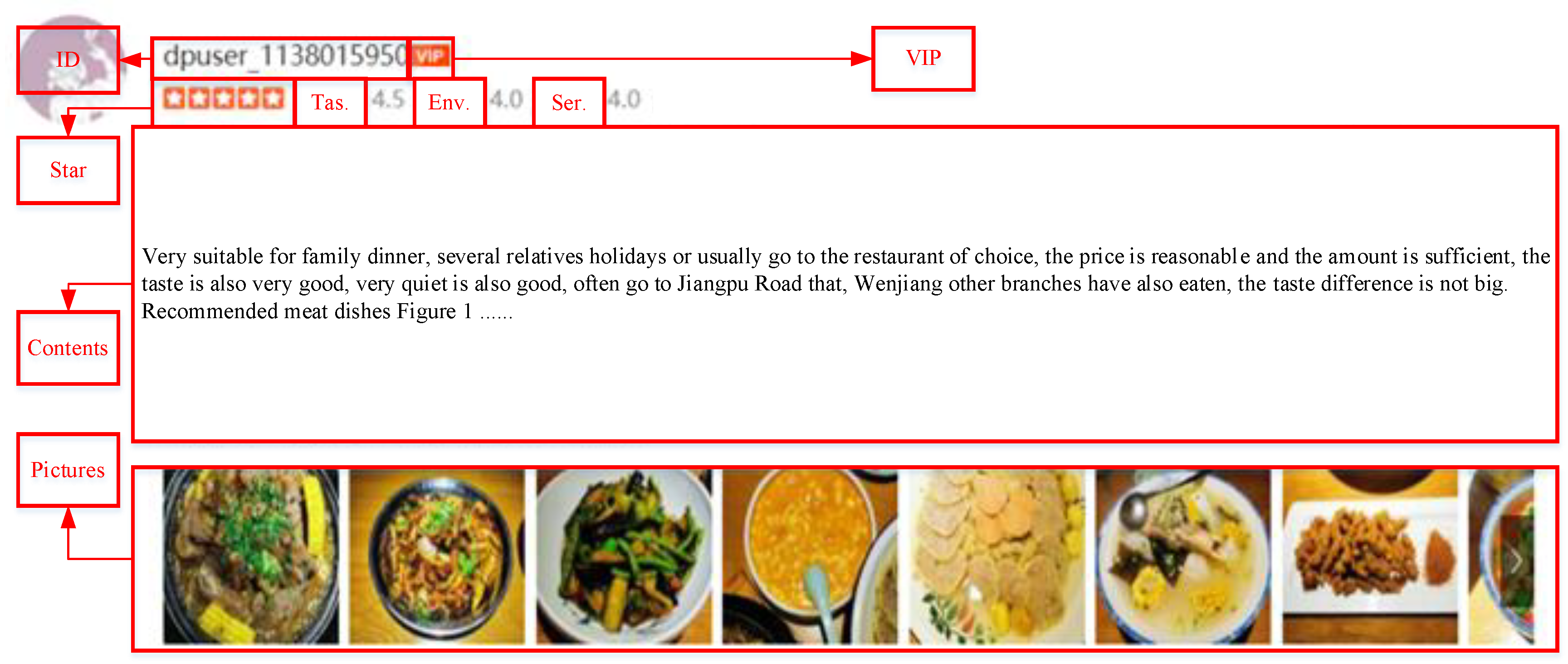 Symmetry 13 01517 g006