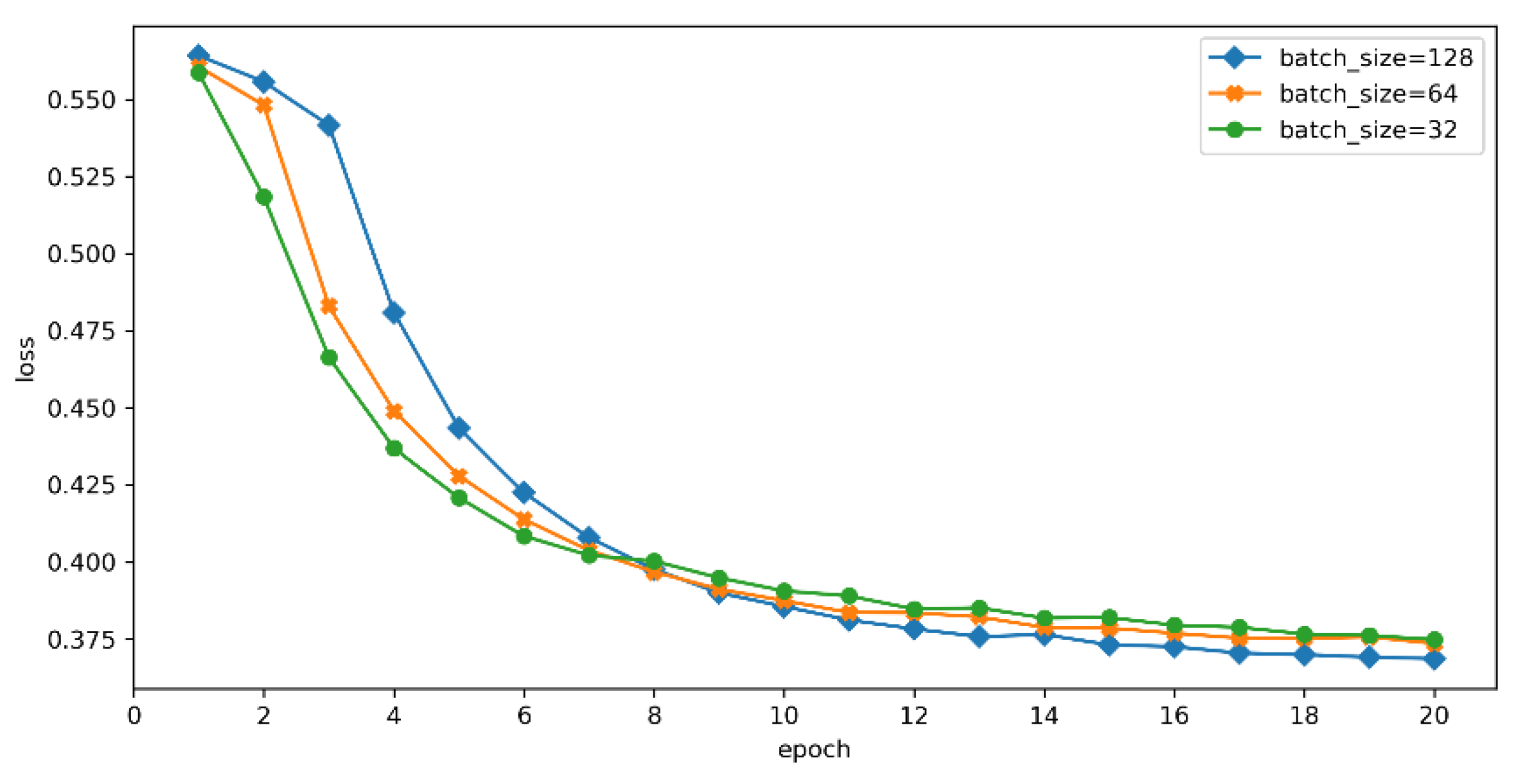 Symmetry 13 01517 g011