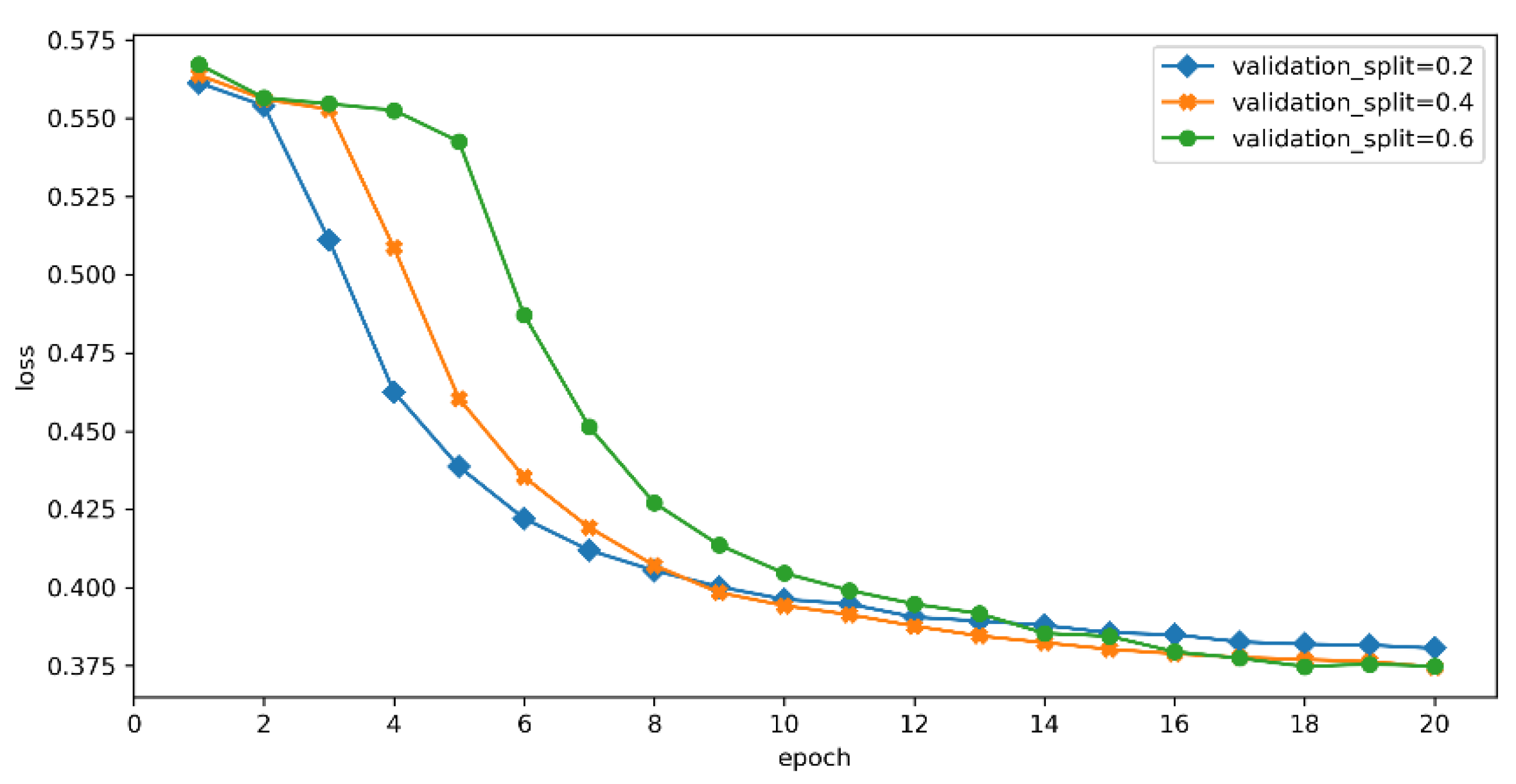 Symmetry 13 01517 g012