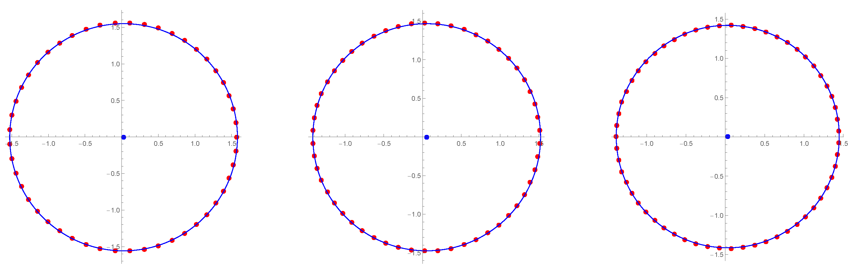 Symmetry 13 01520 g004 Symmetry 13 01520 g004