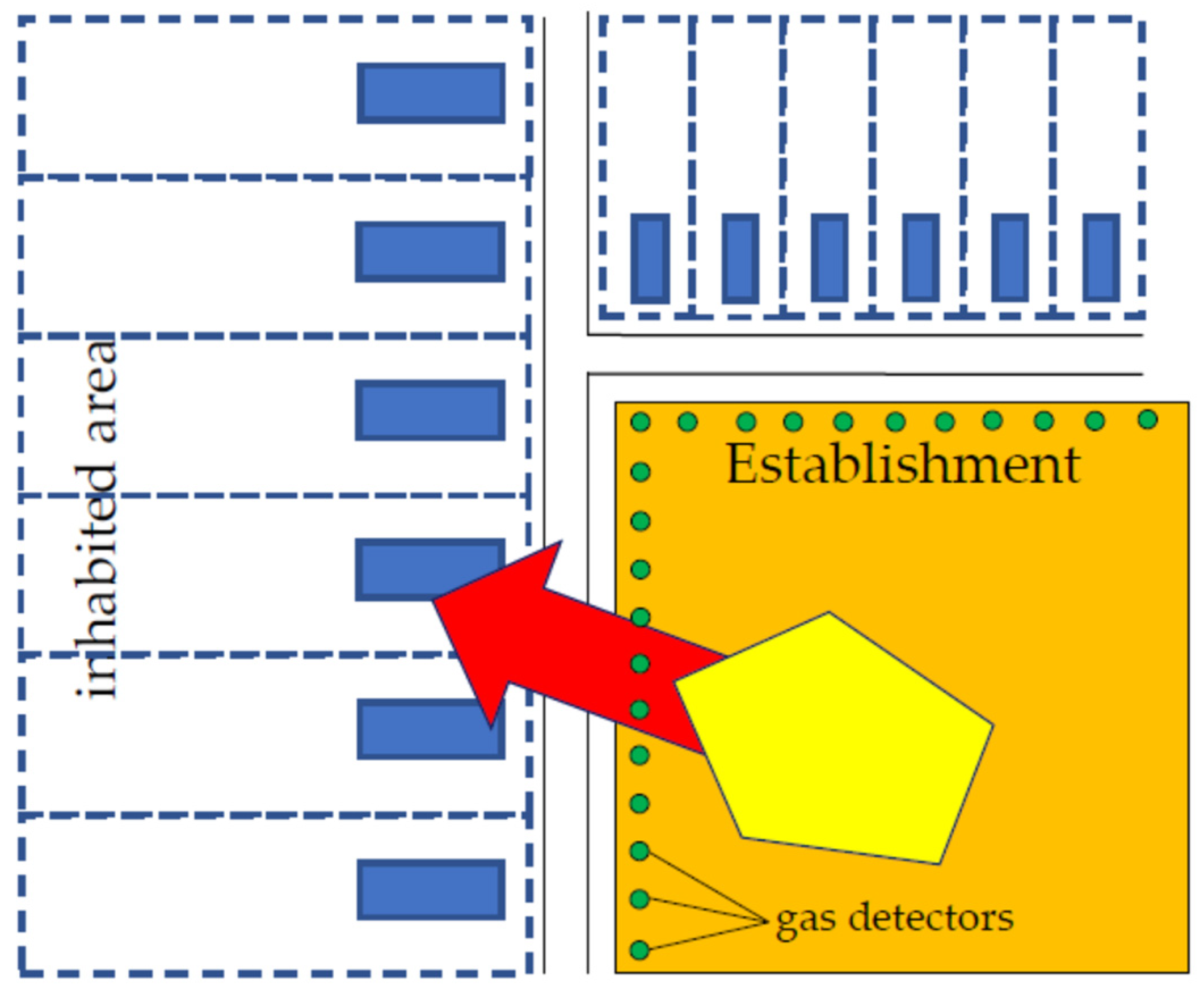 Symmetry 13 01528 g002