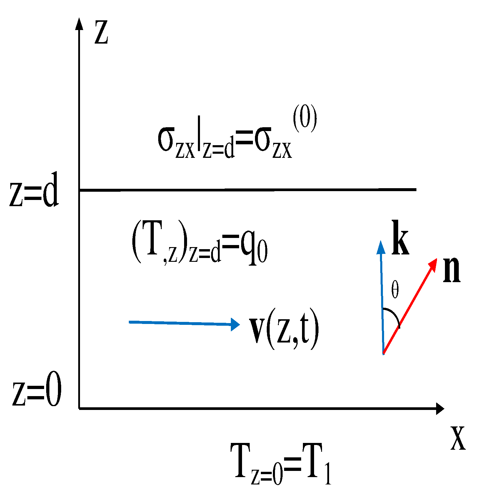 Symmetry 13 01533 g001