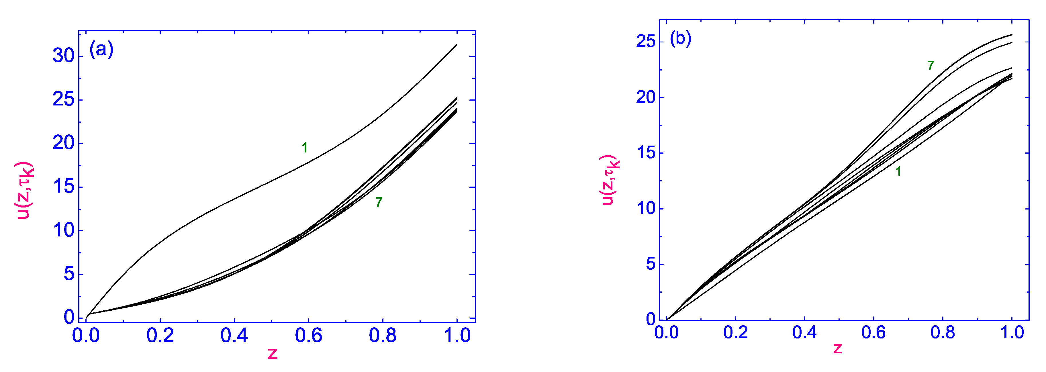 Symmetry 13 01533 g003