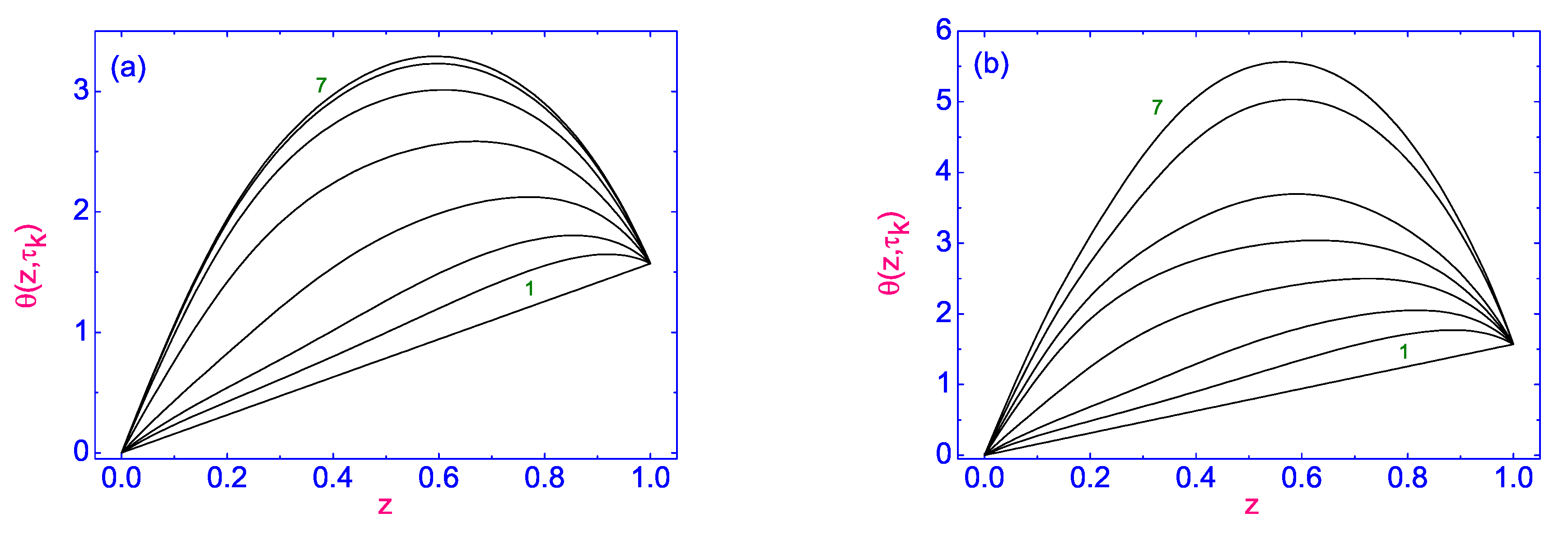 Symmetry 13 01533 g004