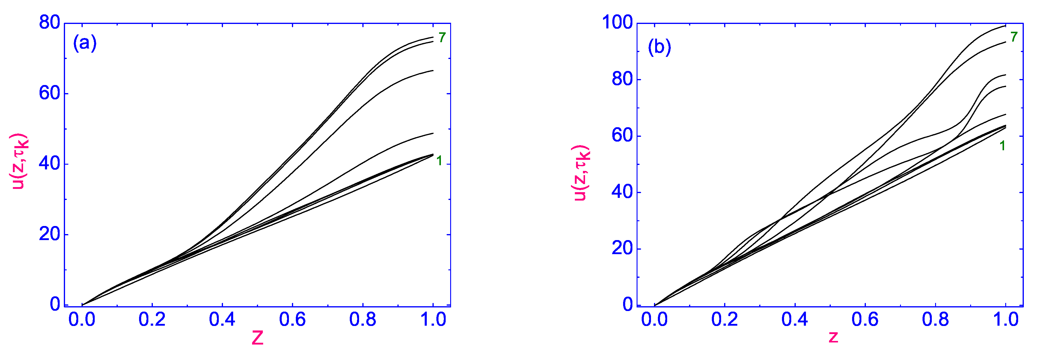 Symmetry 13 01533 g005