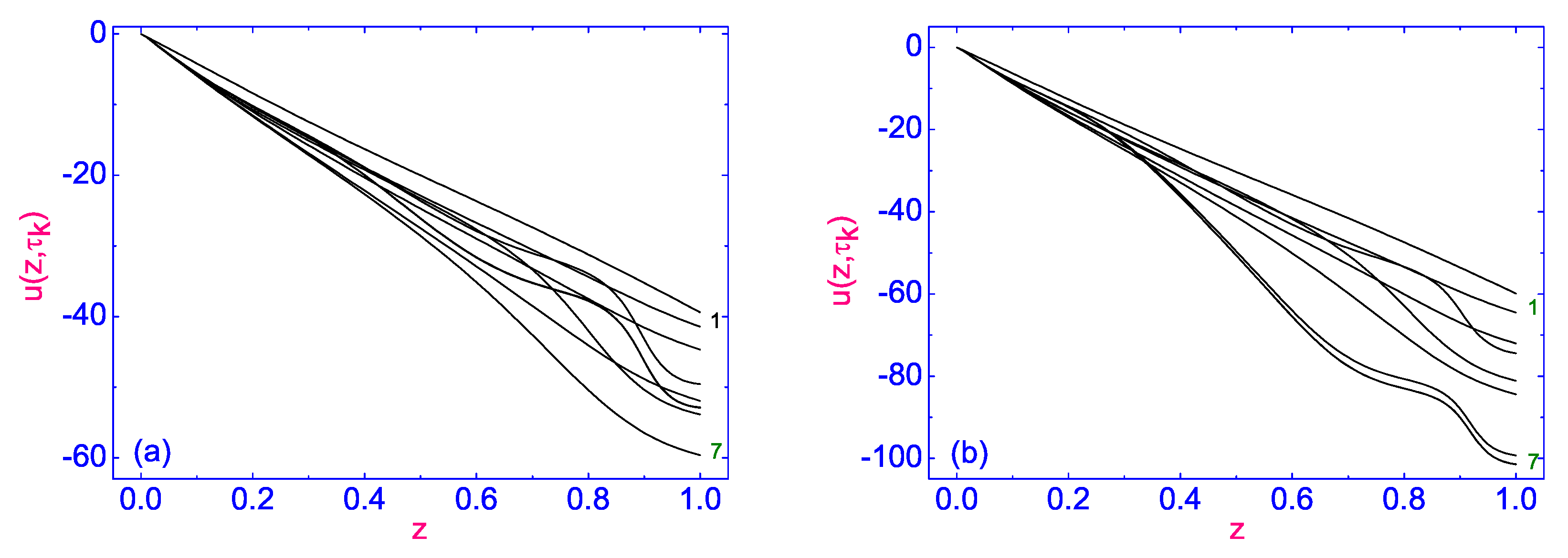 Symmetry 13 01533 g008