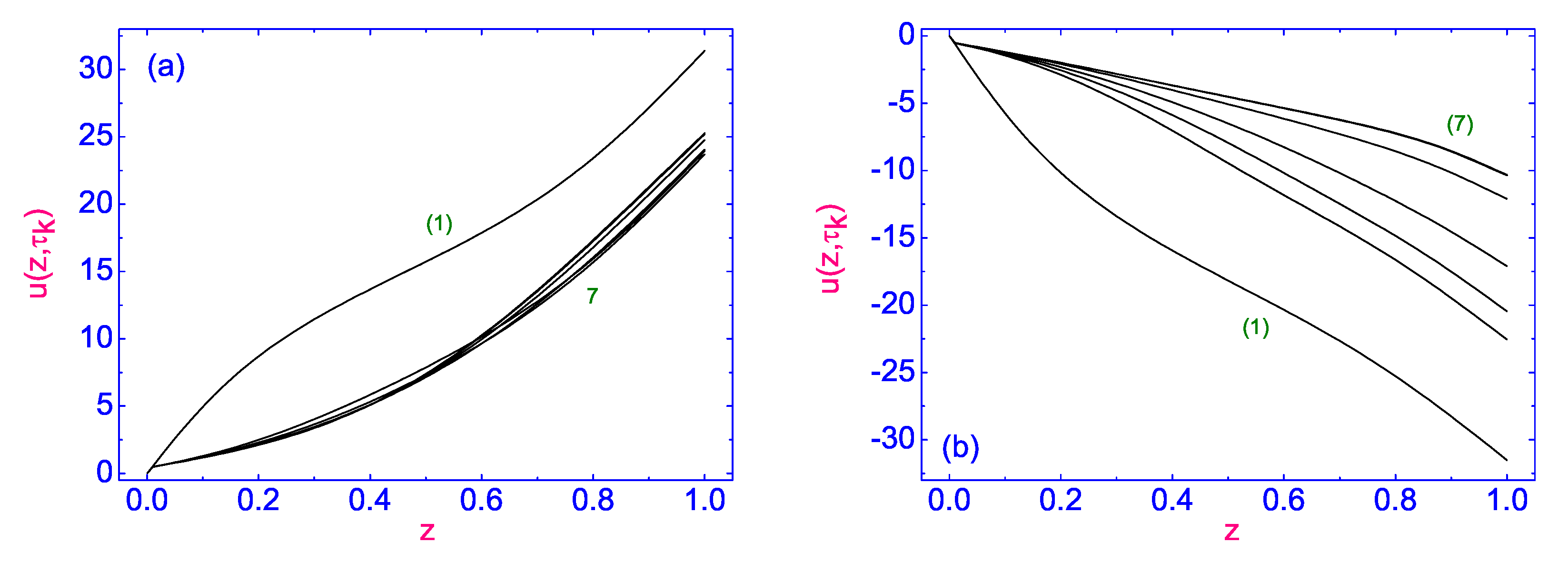 Symmetry 13 01533 g011