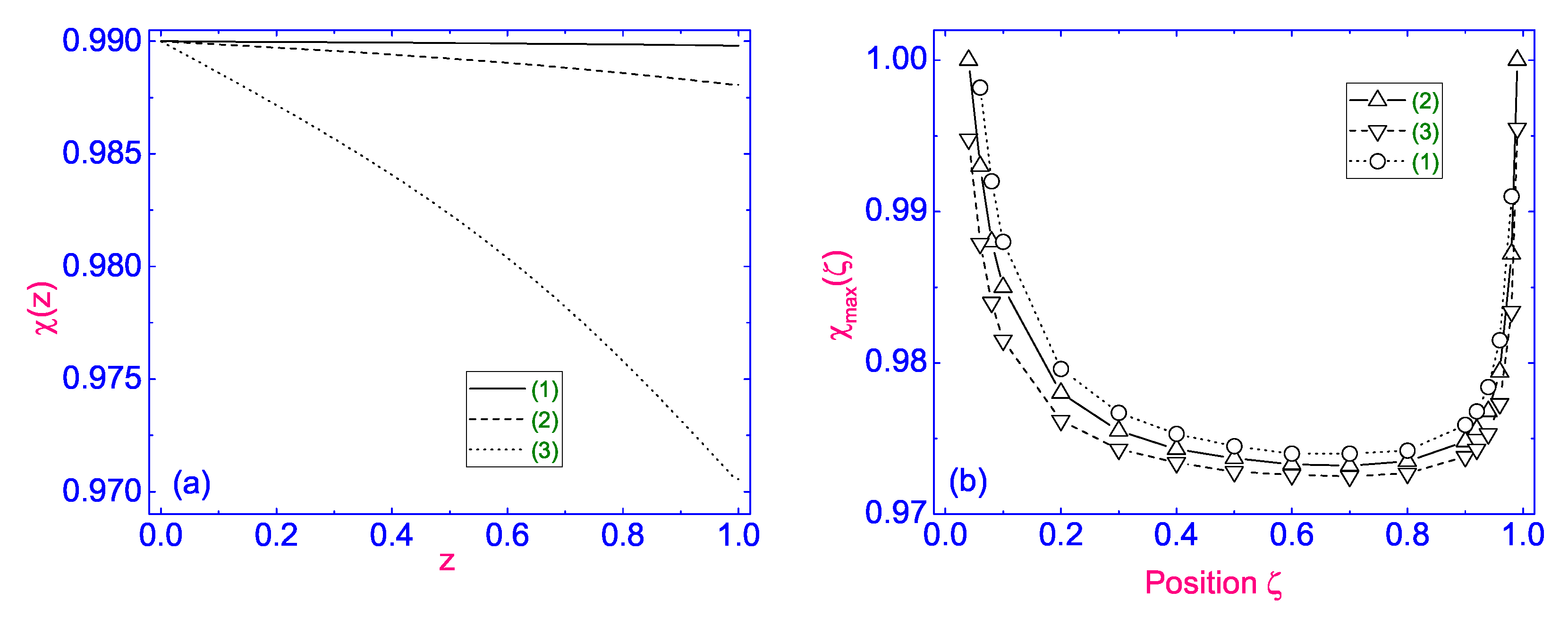 Symmetry 13 01533 g013