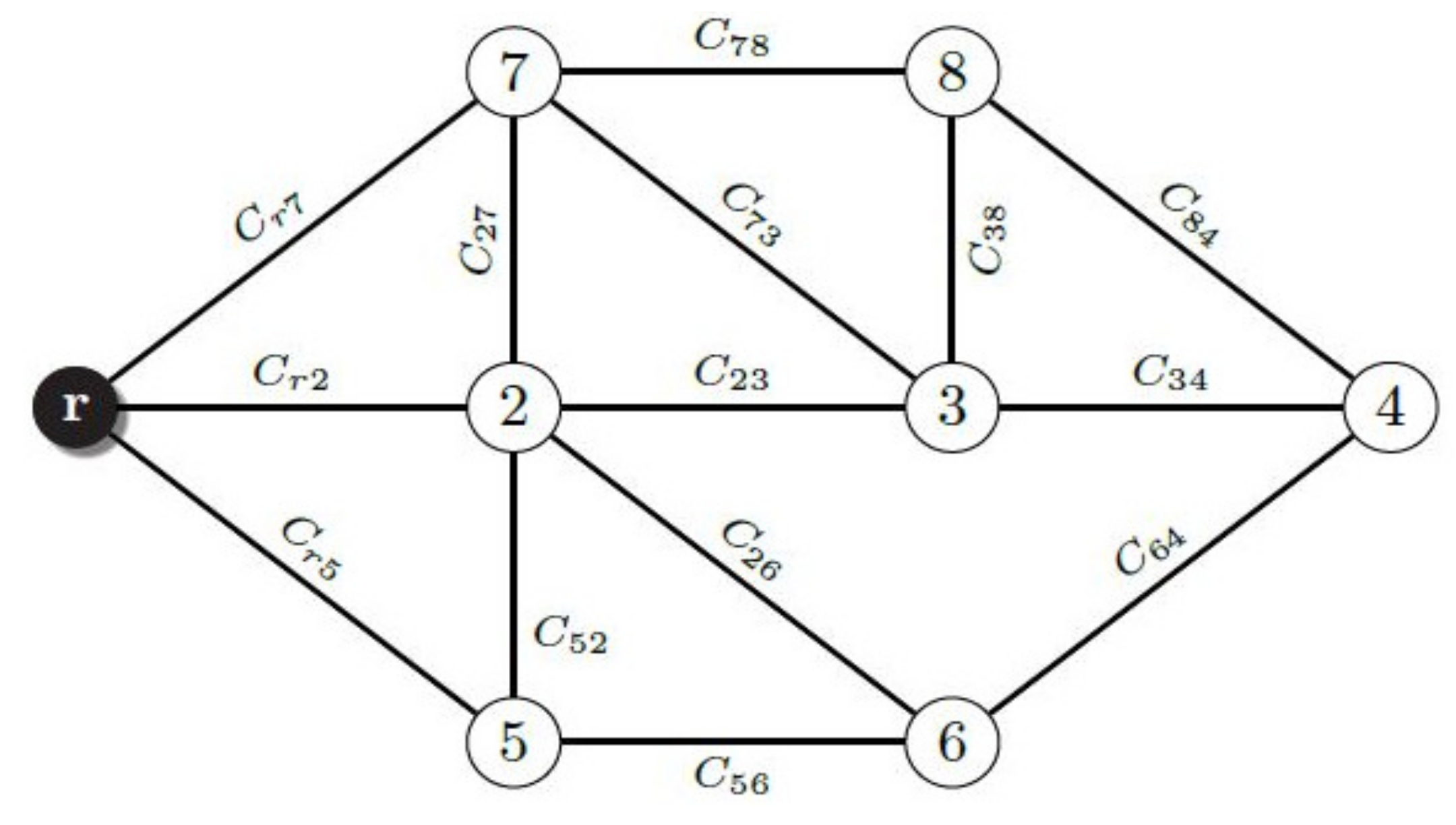 Symmetry 13 01534 g001