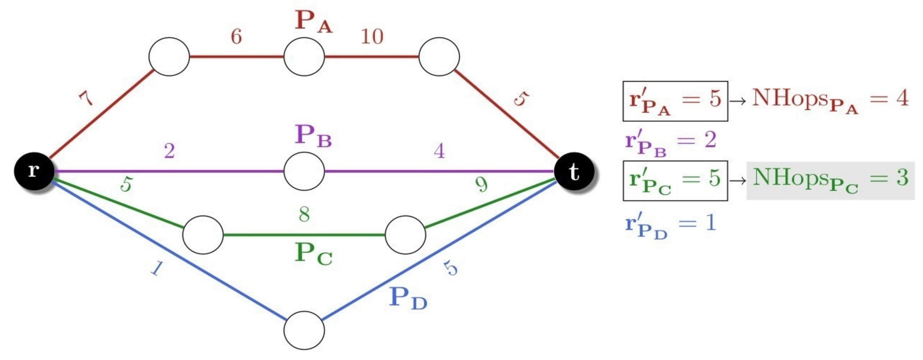 Symmetry 13 01534 g003