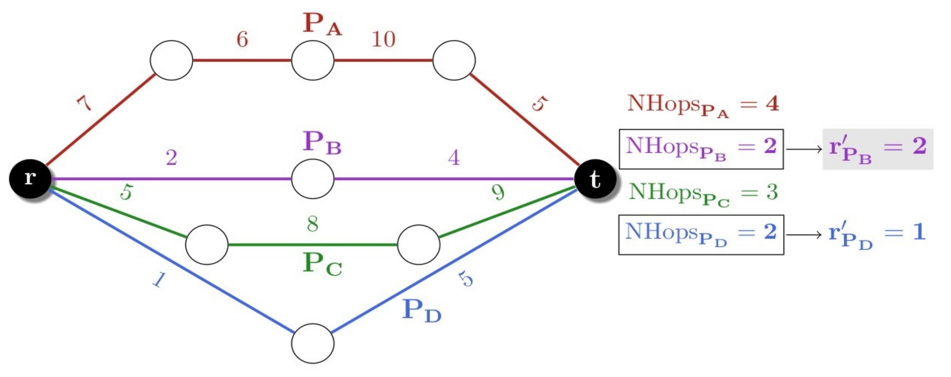 Symmetry 13 01534 g004