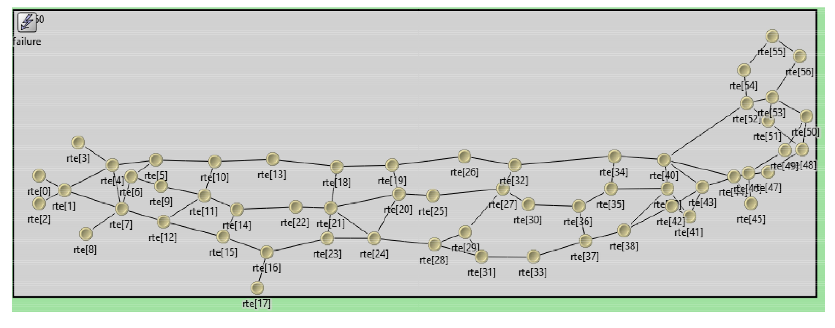 Symmetry 13 01534 g005