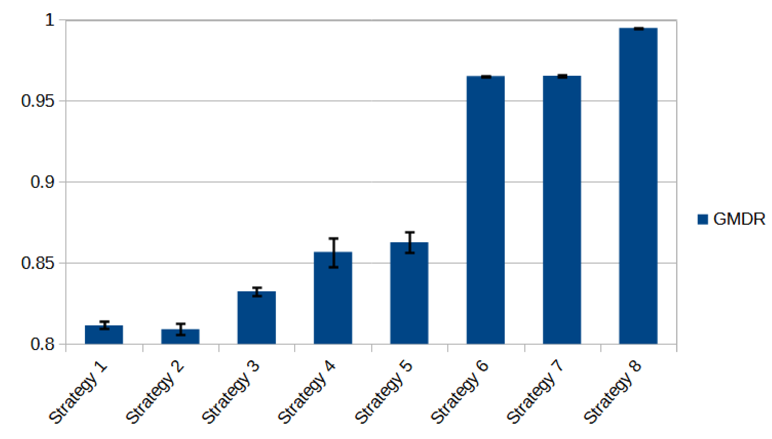 Symmetry 13 01534 g008