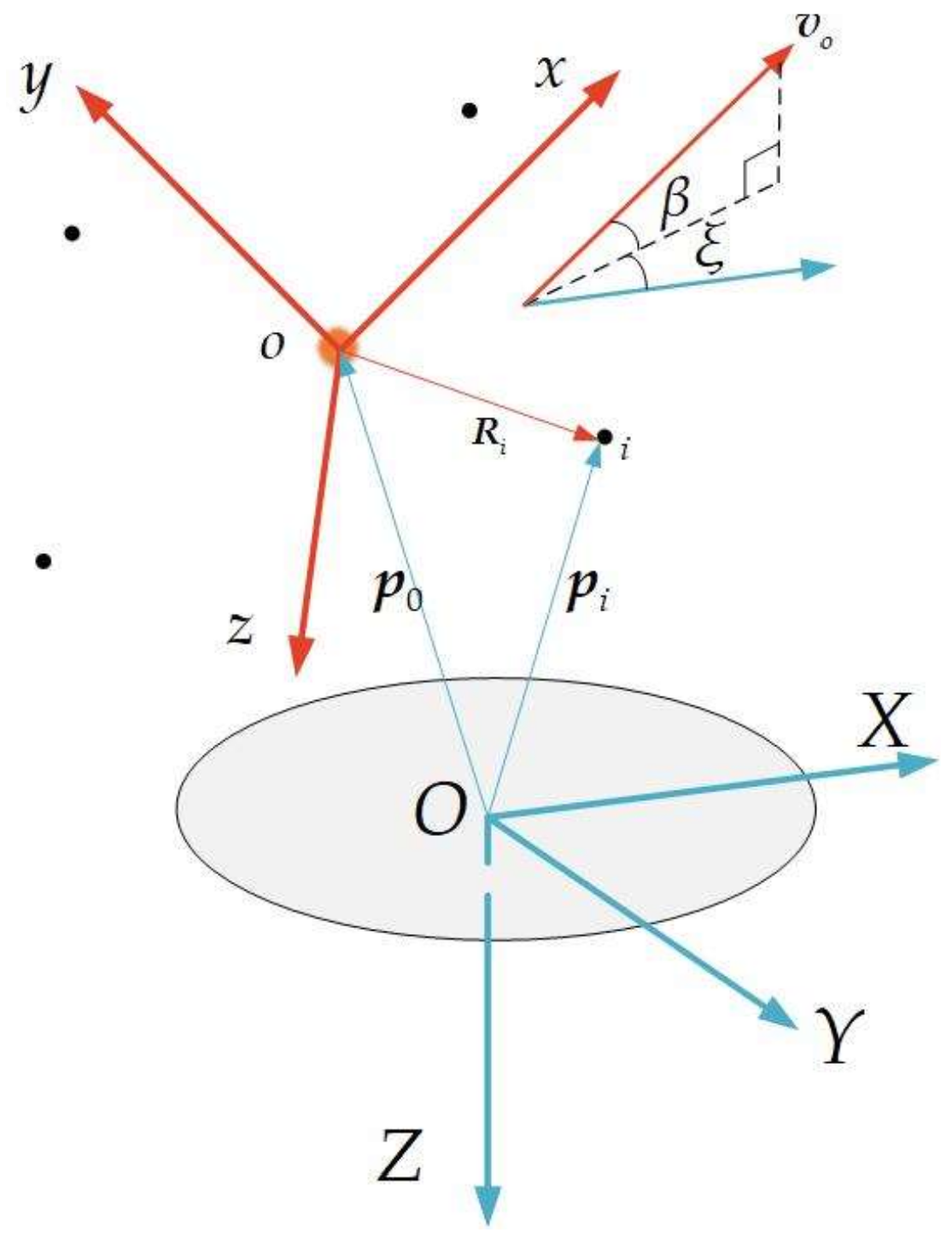Symmetry 13 01537 g001