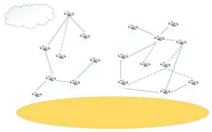 Symmetry 13 01537 g002