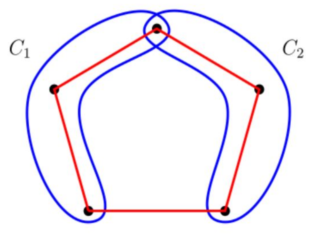 Symmetry 13 01539 g001