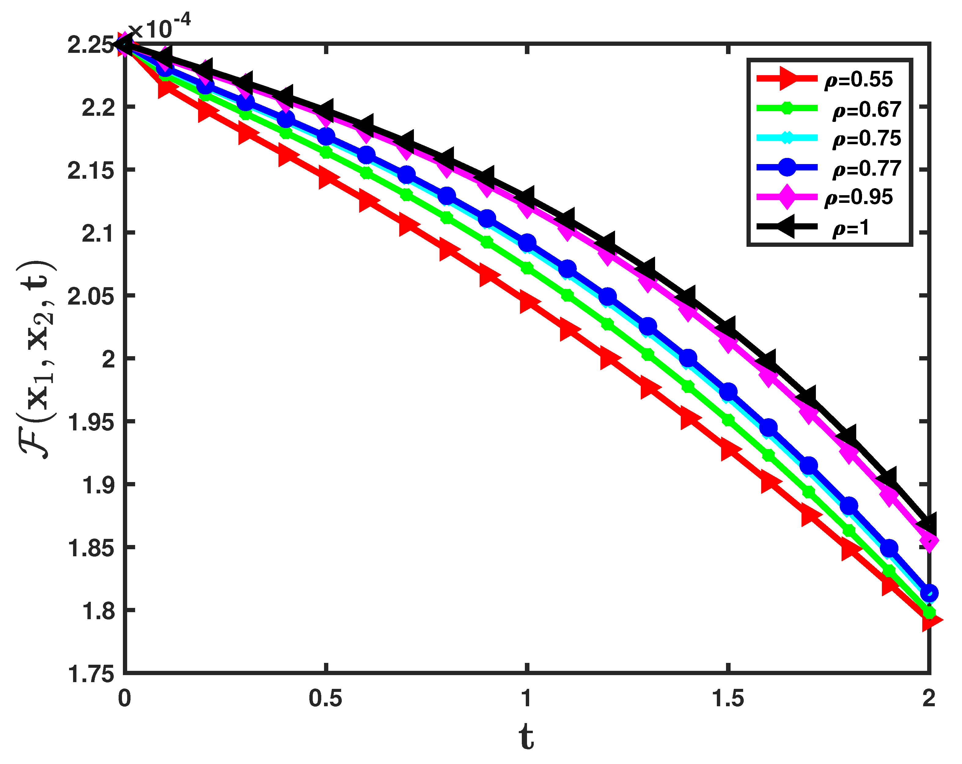 Symmetry 13 01542 g004