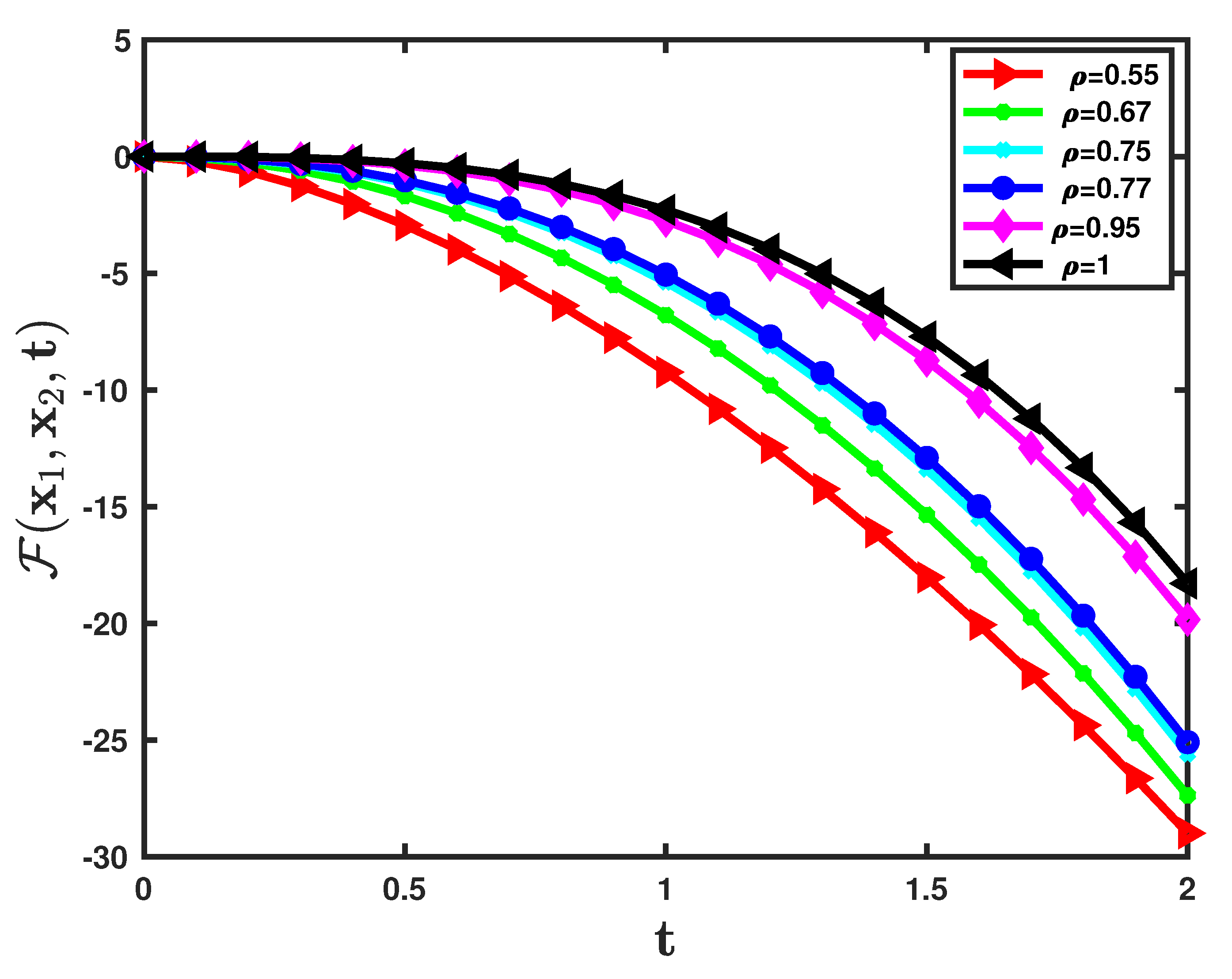 Symmetry 13 01542 g008