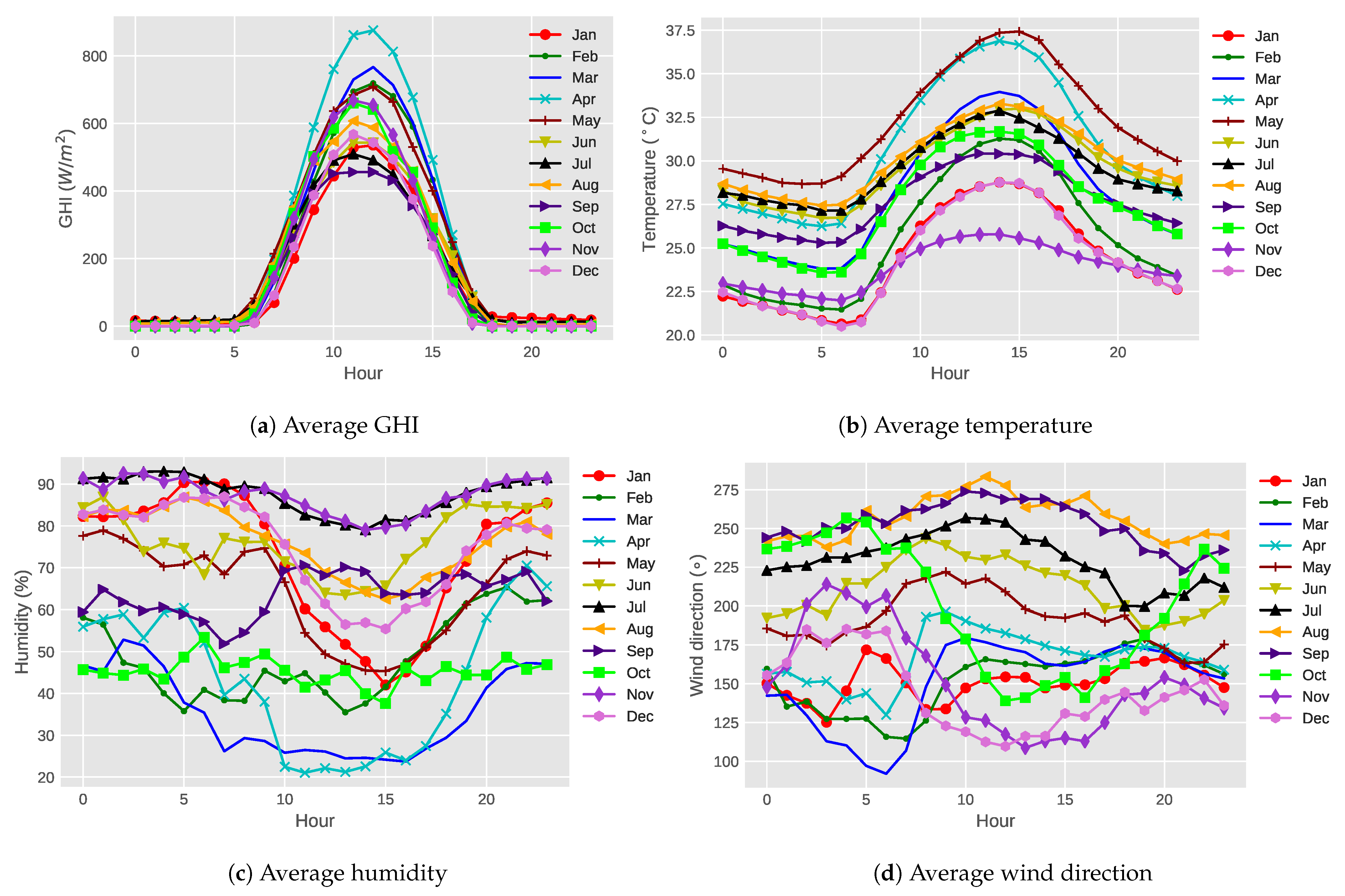 Symmetry 13 01544 g003