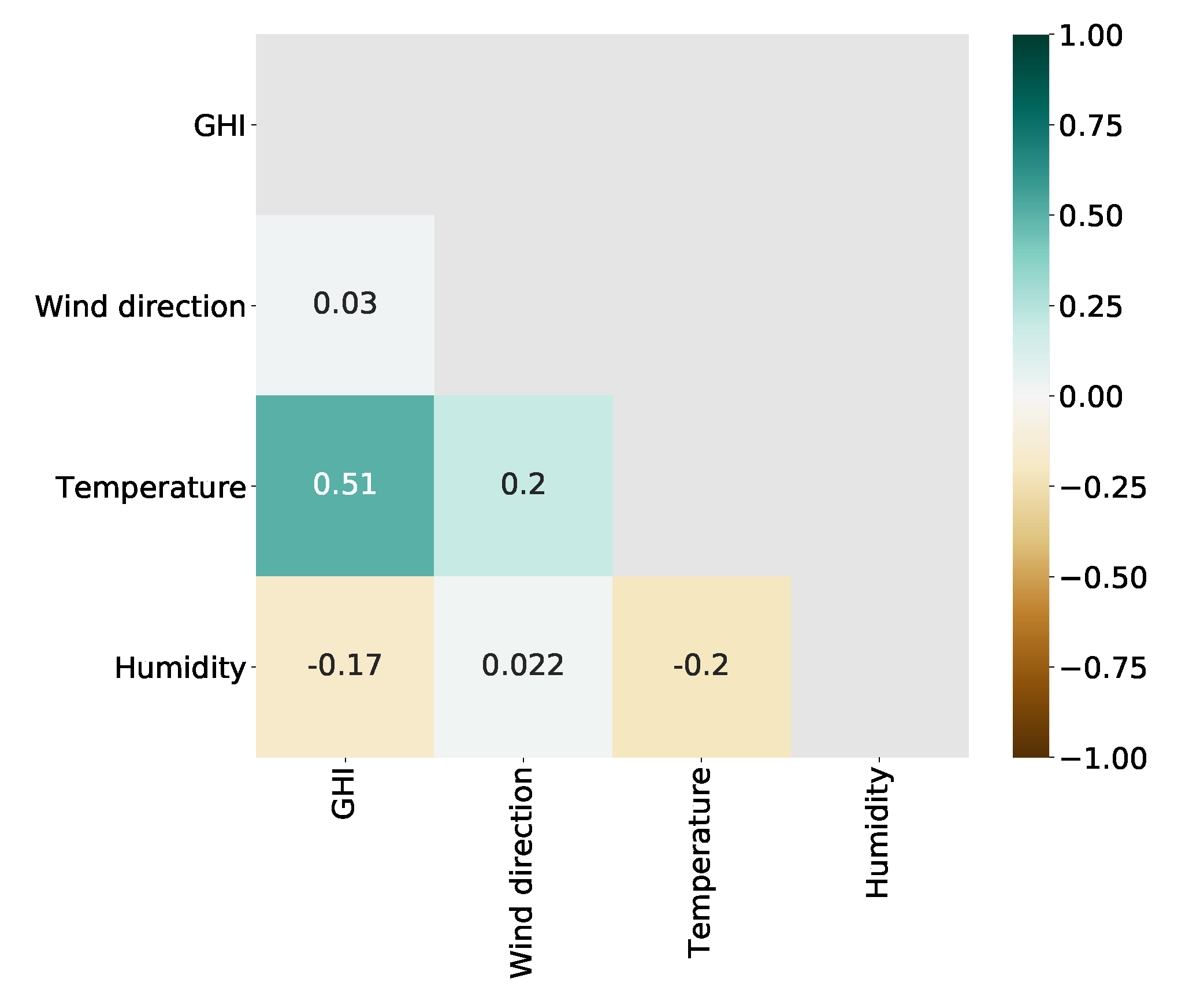 Symmetry 13 01544 g004