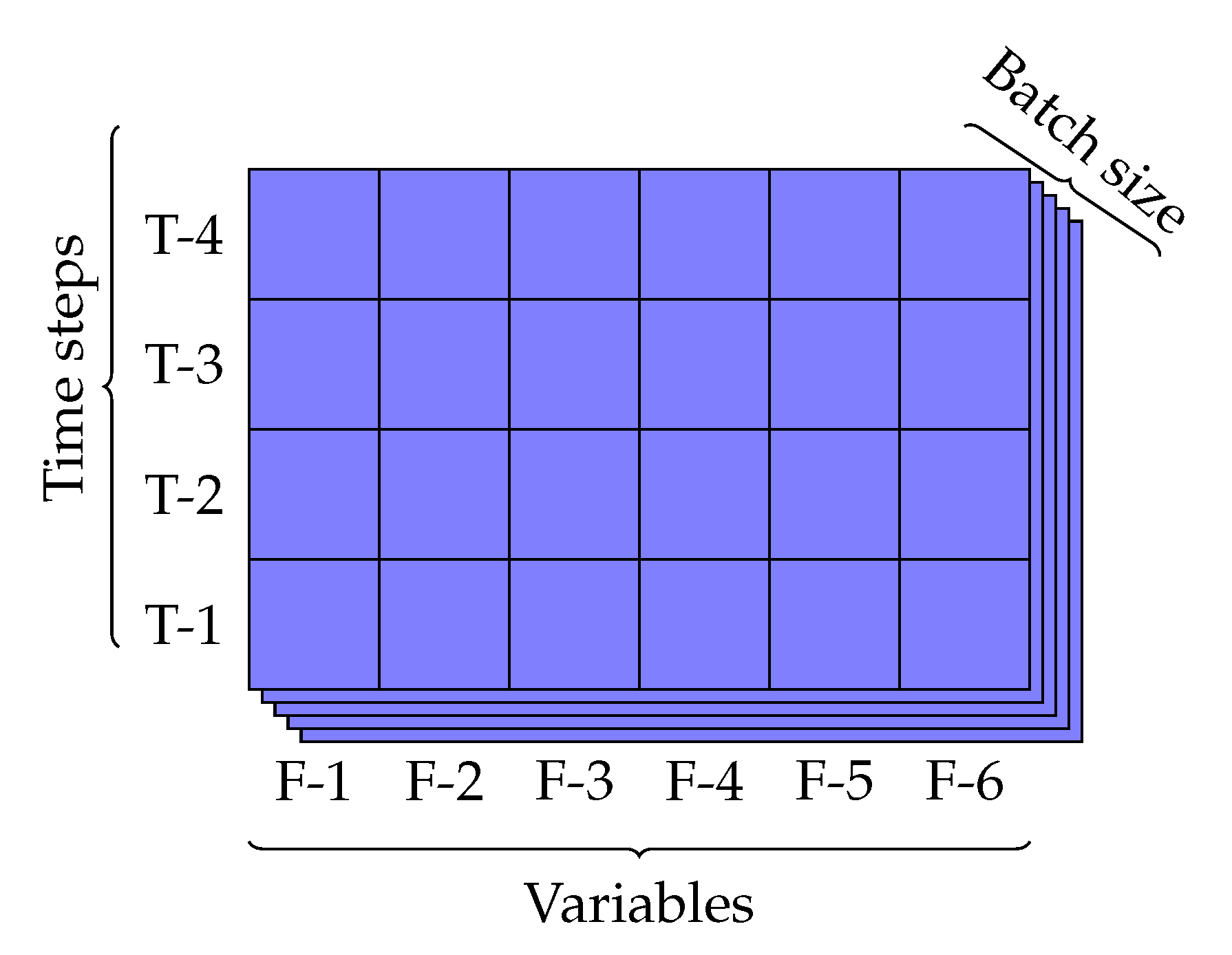 Symmetry 13 01544 g005