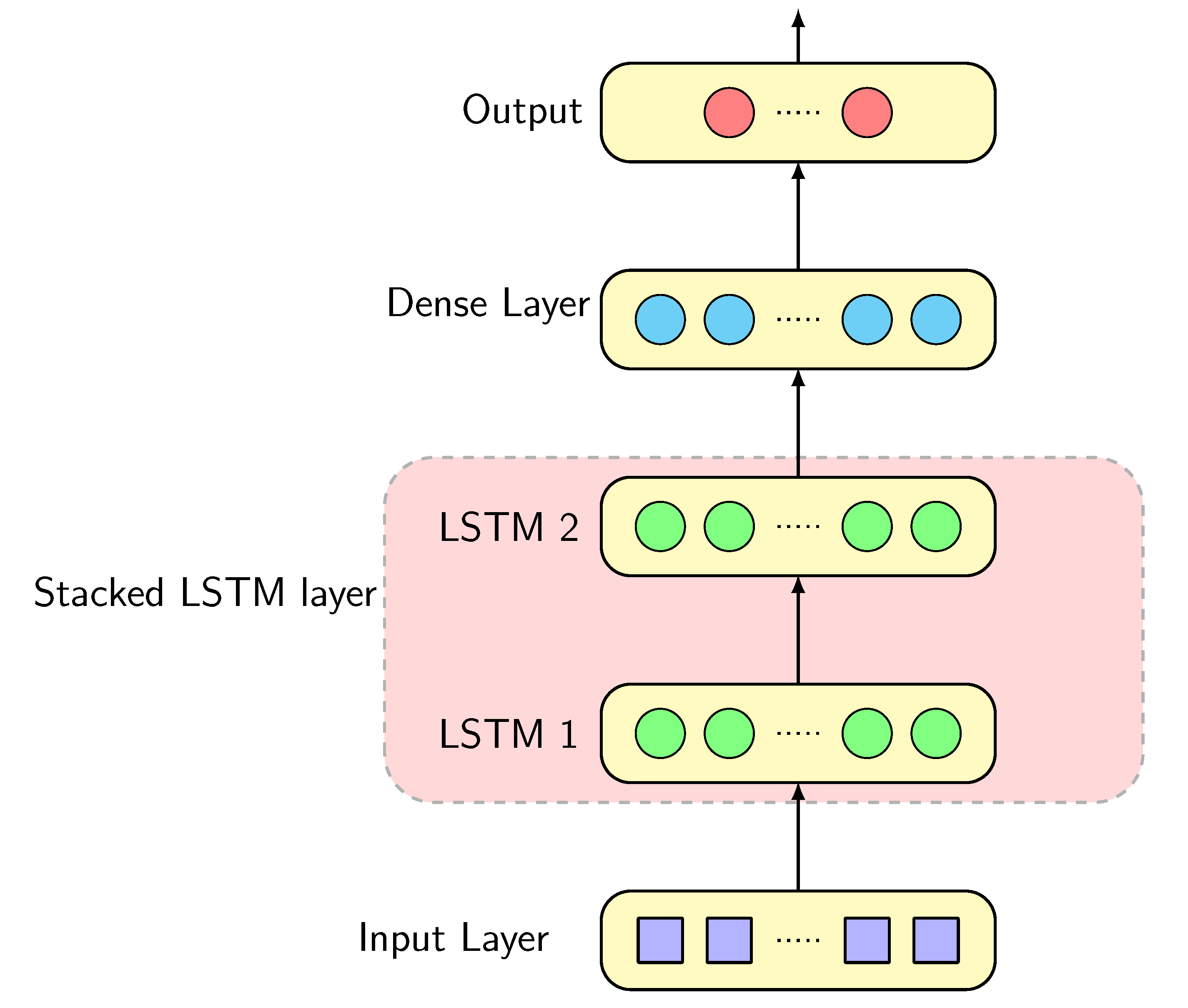 Symmetry 13 01544 g006