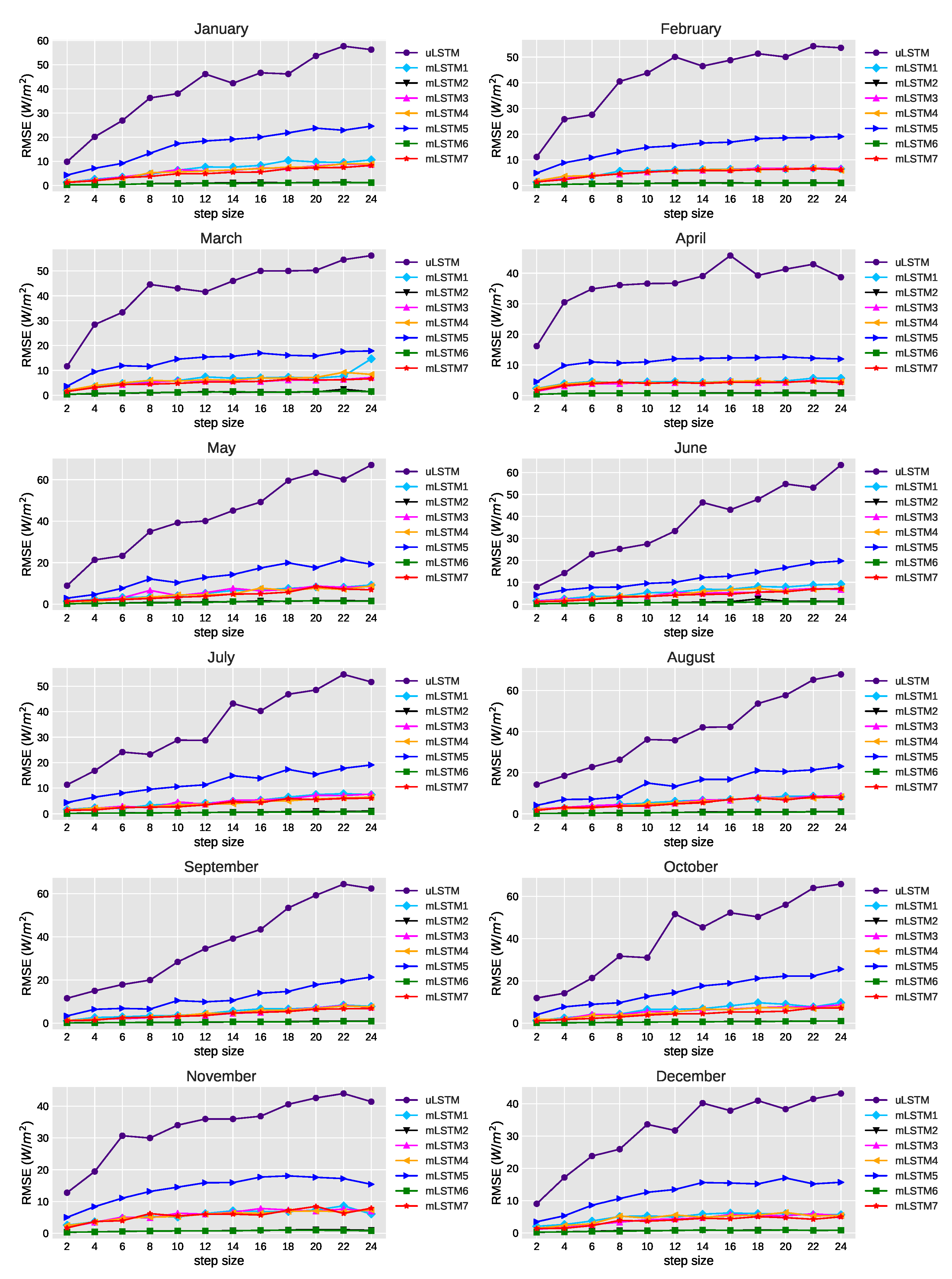 Symmetry 13 01544 g007