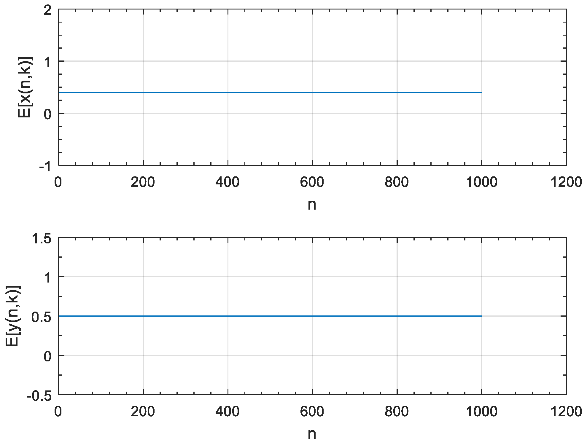 Symmetry 13 01547 g006 Symmetry 13 01547 g006