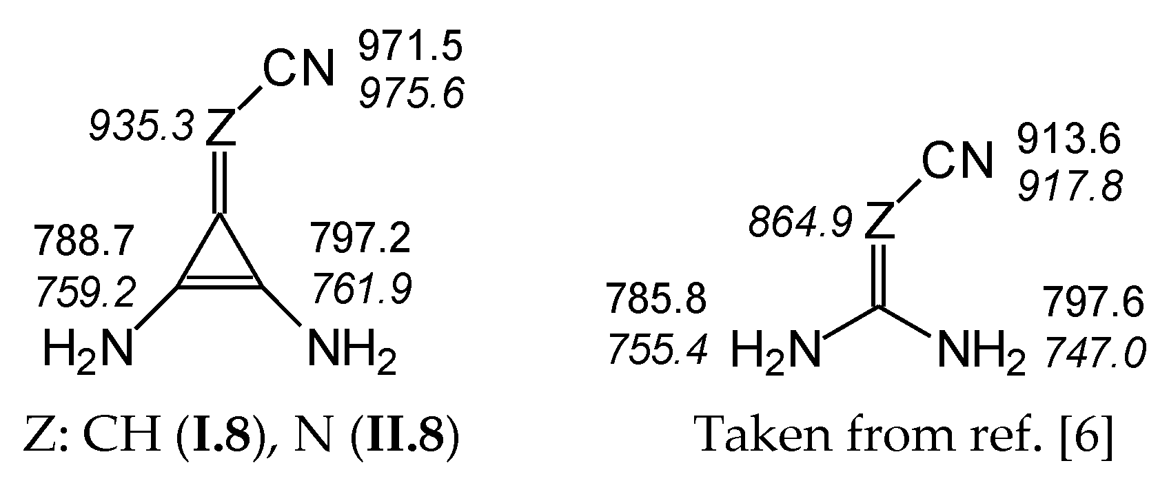 Symmetry 13 01554 g004