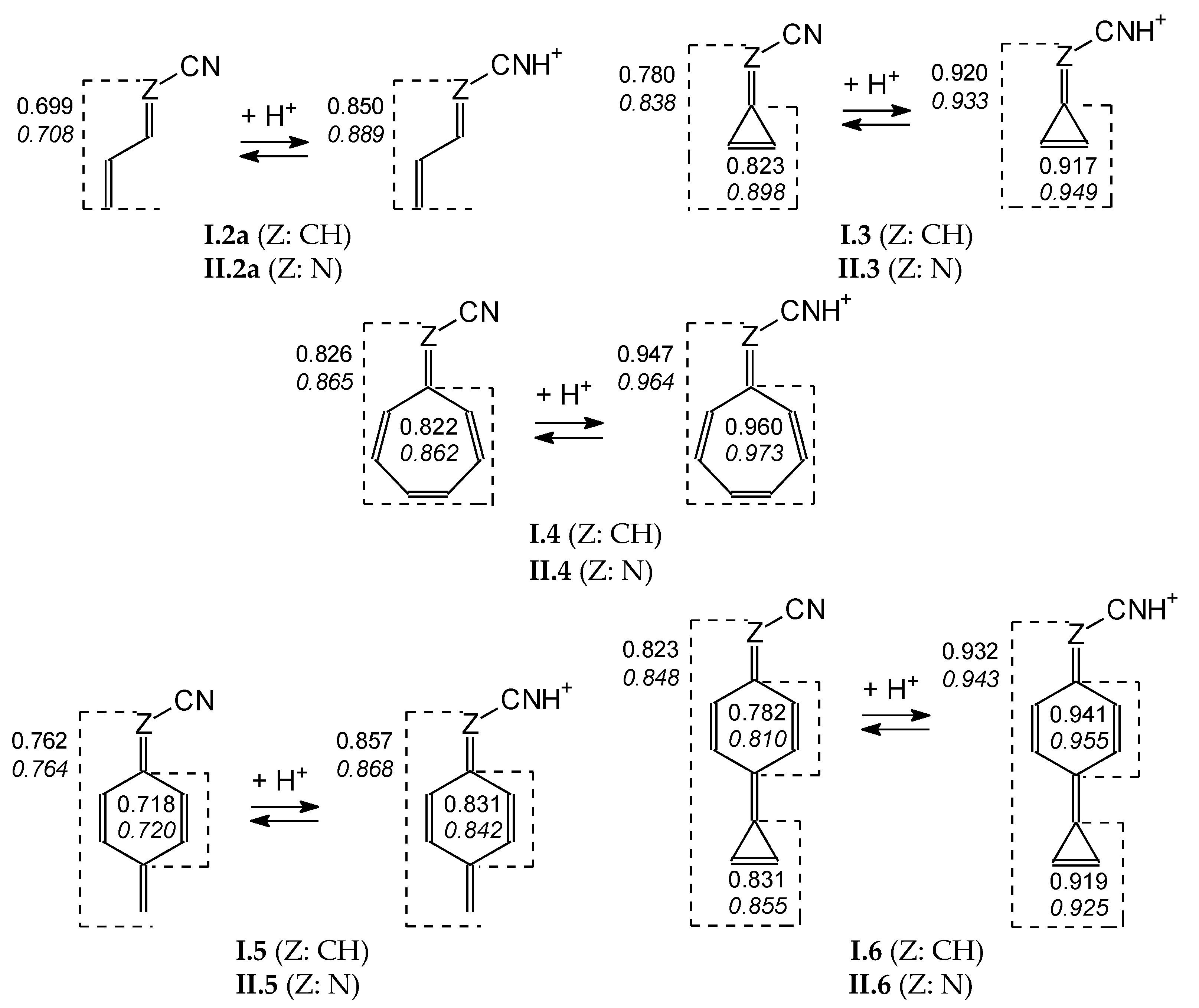 Symmetry 13 01554 g009