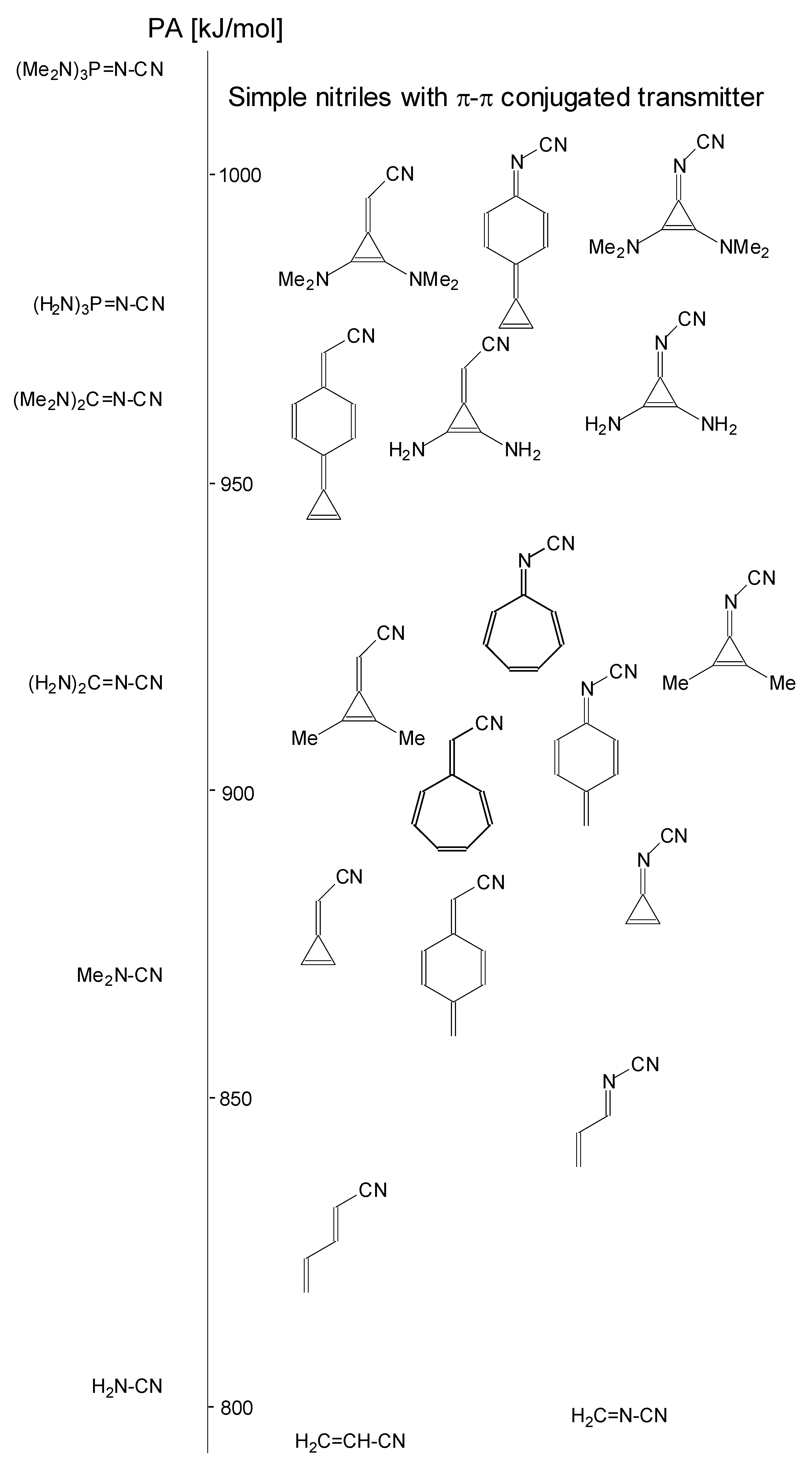 Symmetry 13 01554 g011