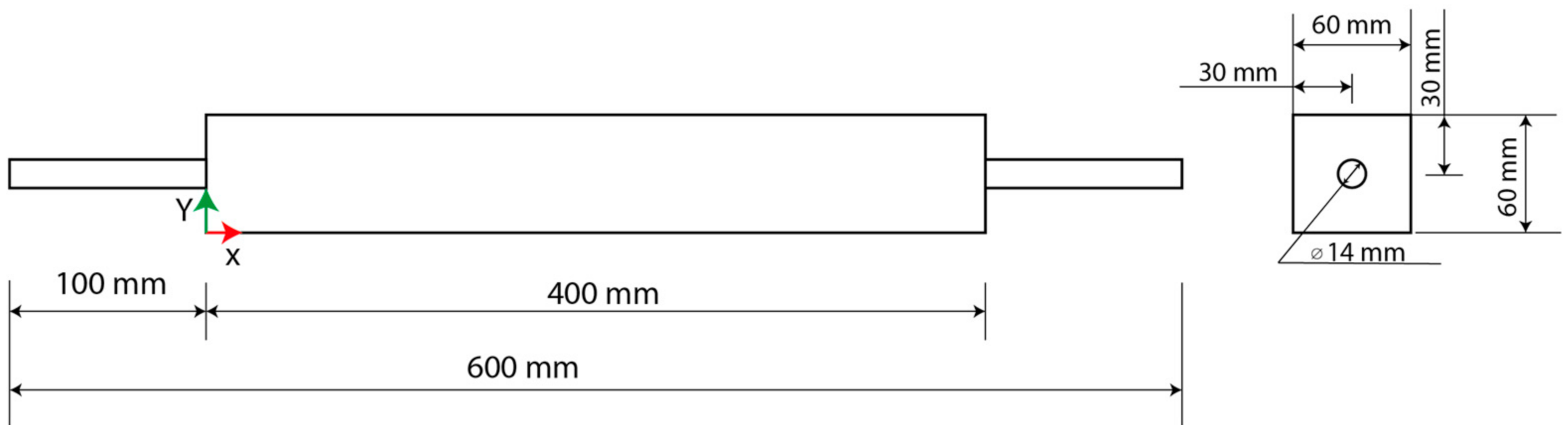 Symmetry 13 01555 g003