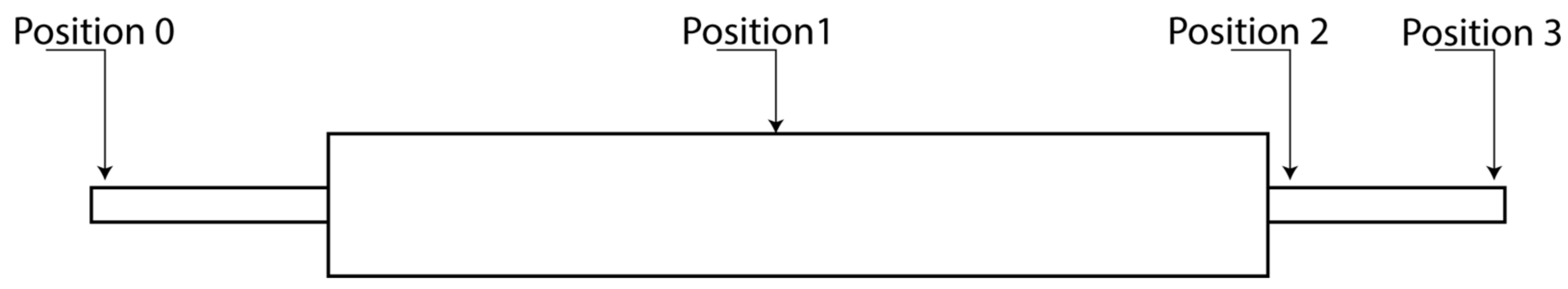 Symmetry 13 01555 g004