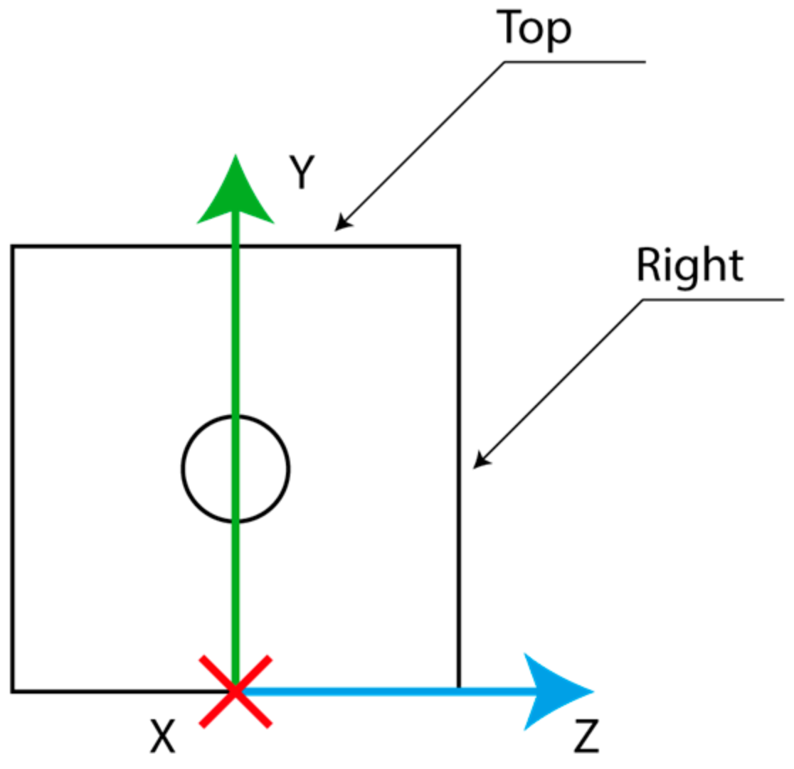 Symmetry 13 01555 g008