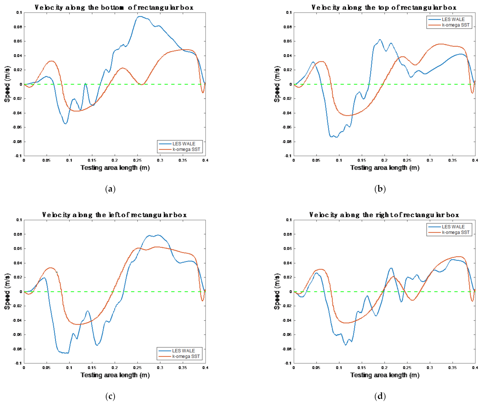 Symmetry 13 01555 g009