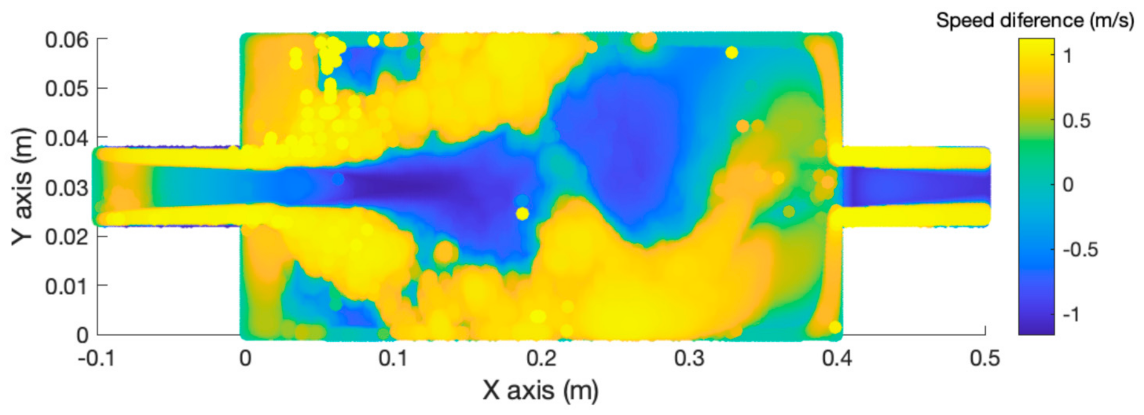 Symmetry 13 01555 g012