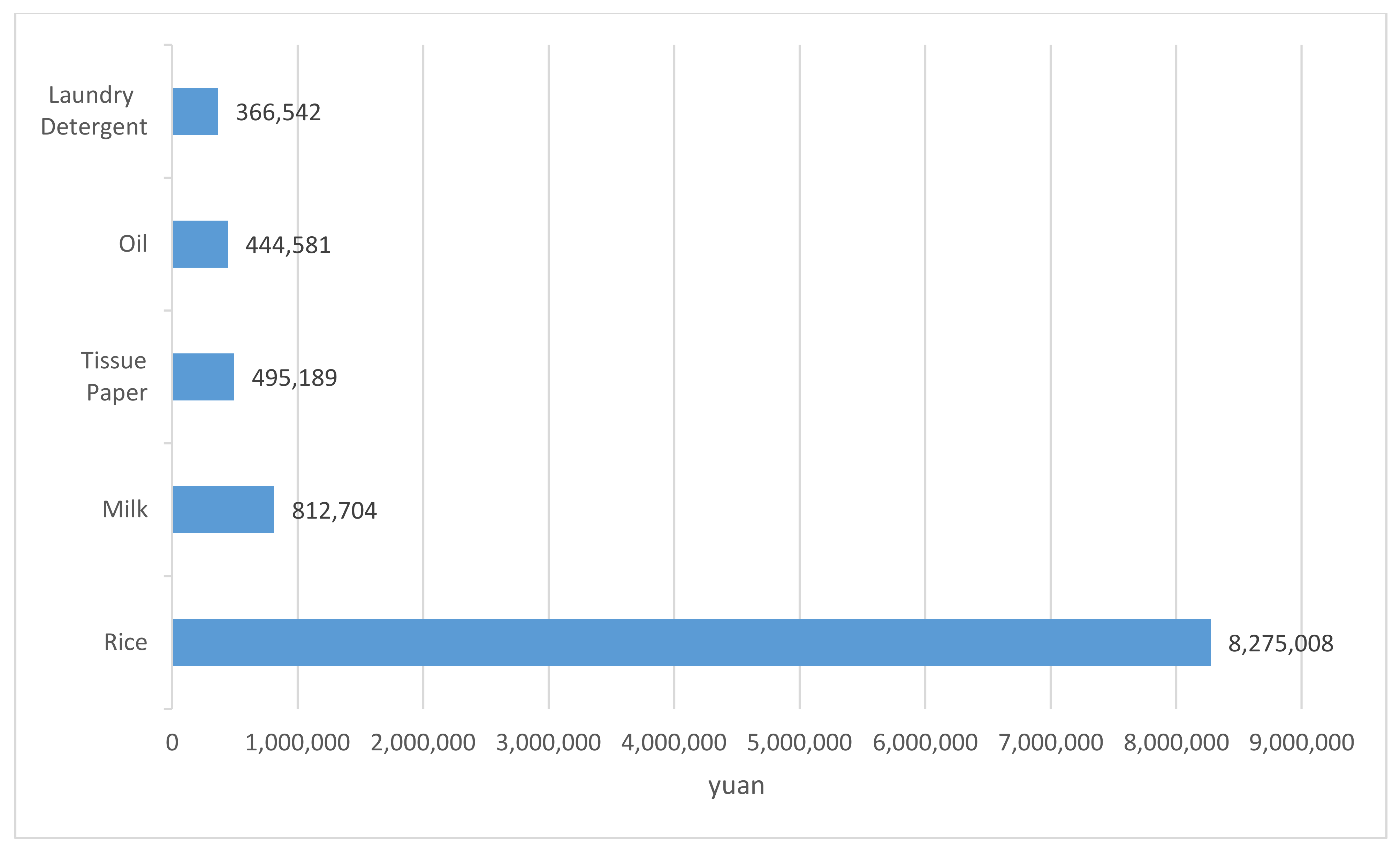 Symmetry 13 01557 g007
