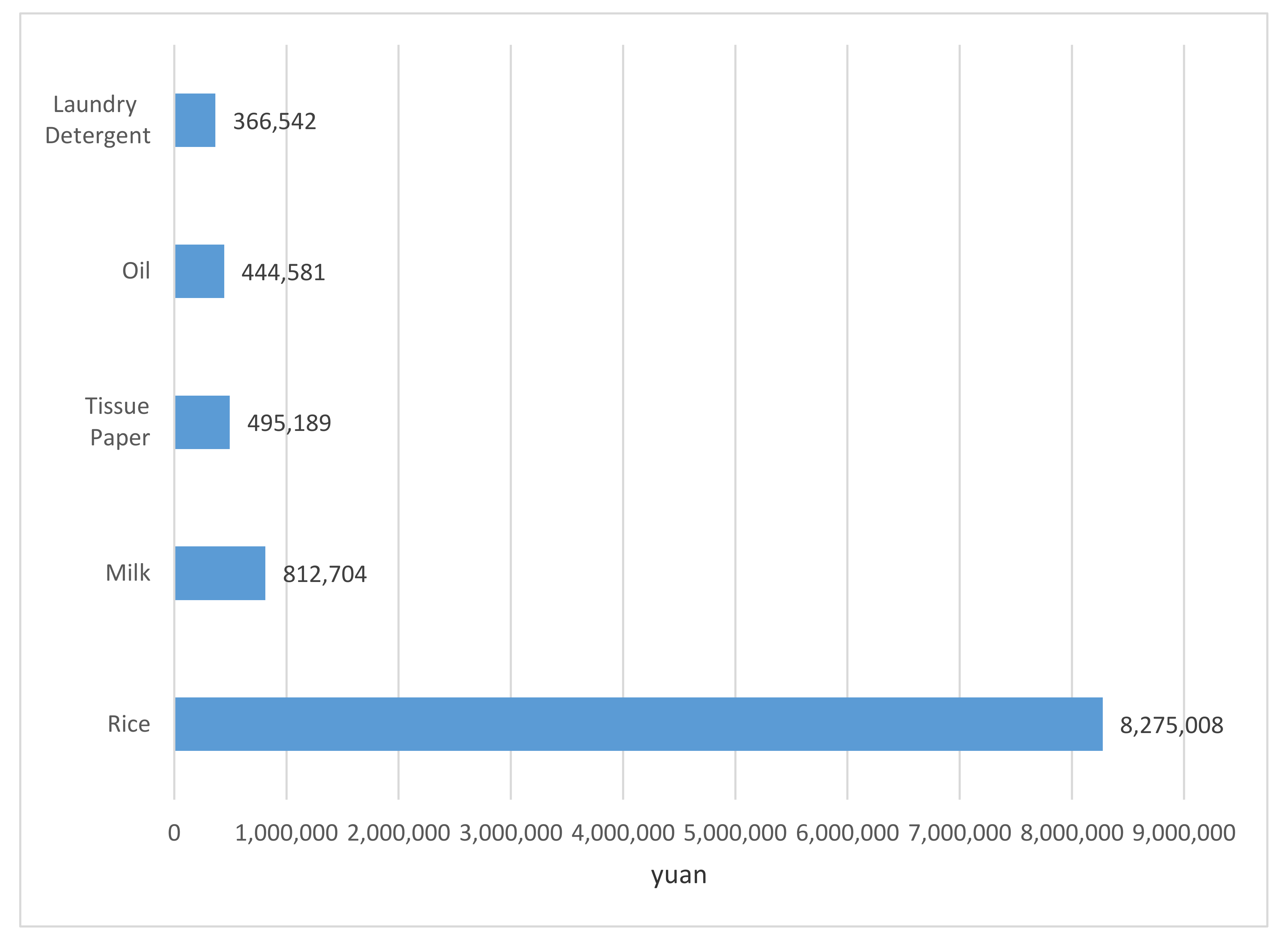 Symmetry 13 01557 g009