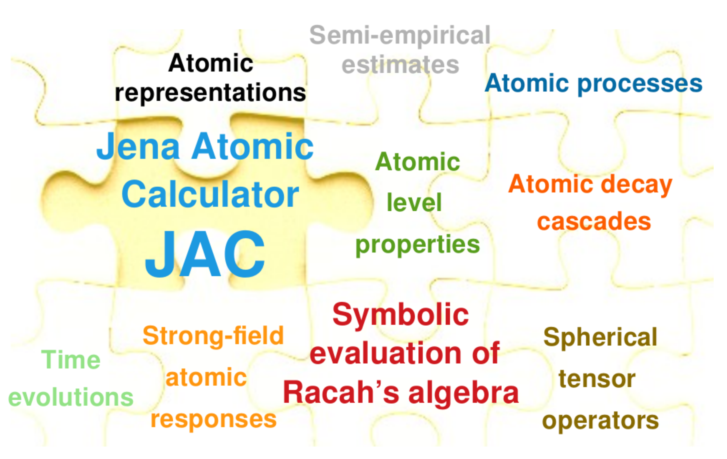Symmetry 13 01558 g001