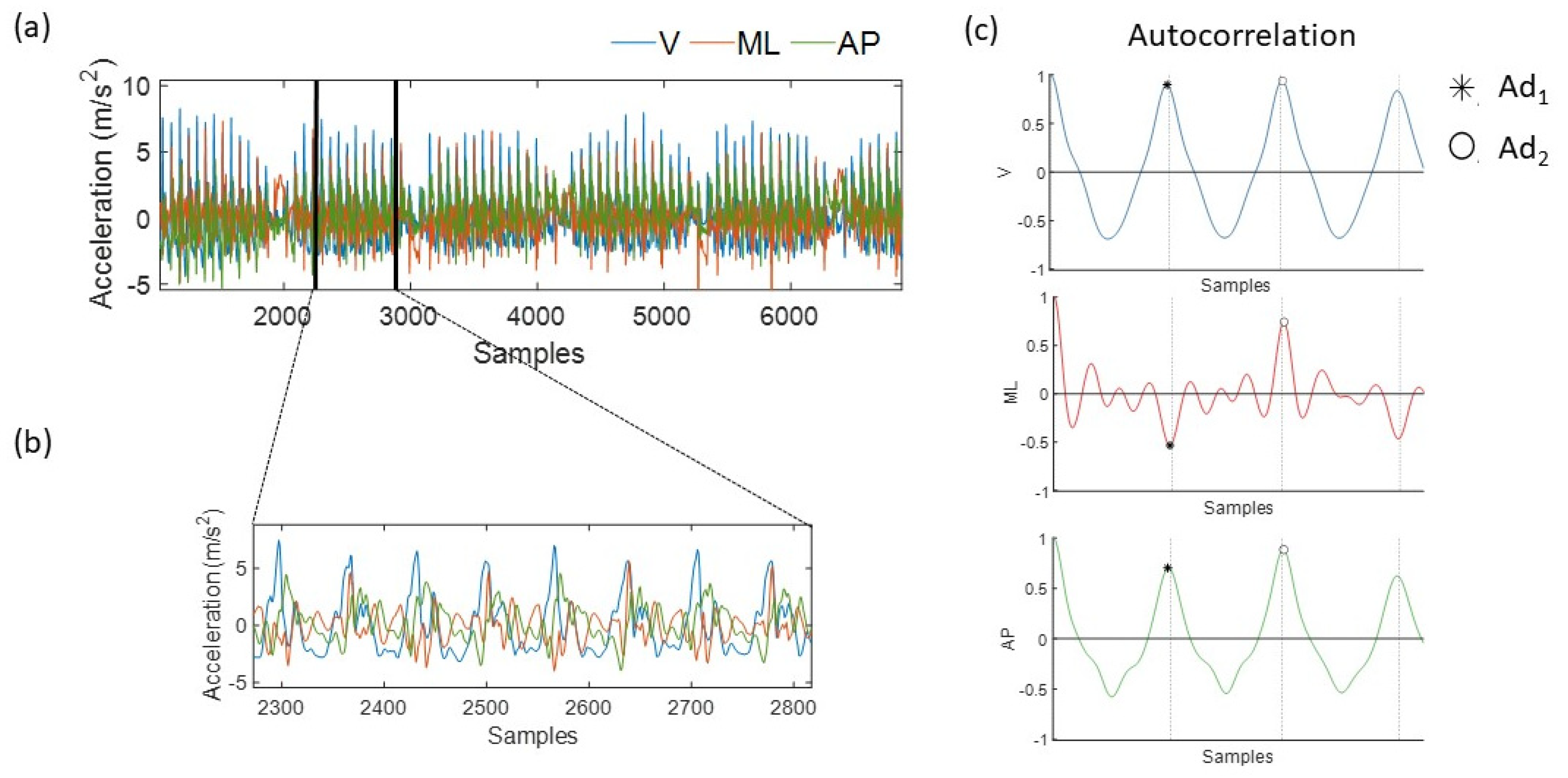 Symmetry 13 01560 g001
